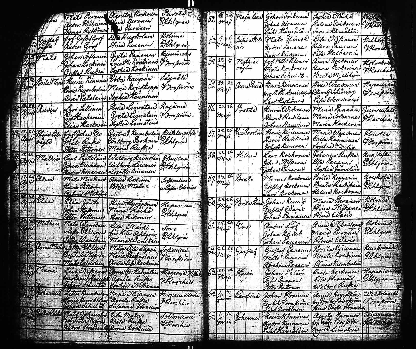 [ ../kirjat/Kirkonkirjat/viitasaari/syntyneet_1811-1841_uk595/kuvat/6.jpg ]