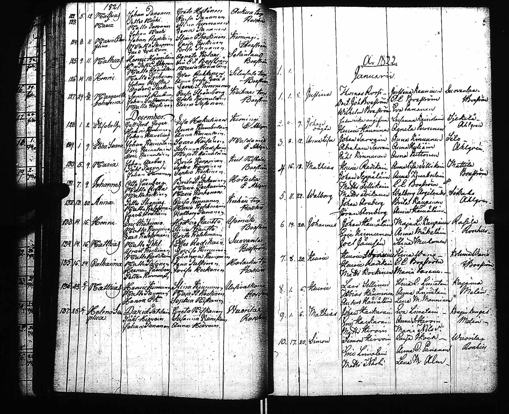 [ ../kirjat/Kirkonkirjat/viitasaari/syntyneet_1811-1841_uk595/kuvat/61.jpg ]