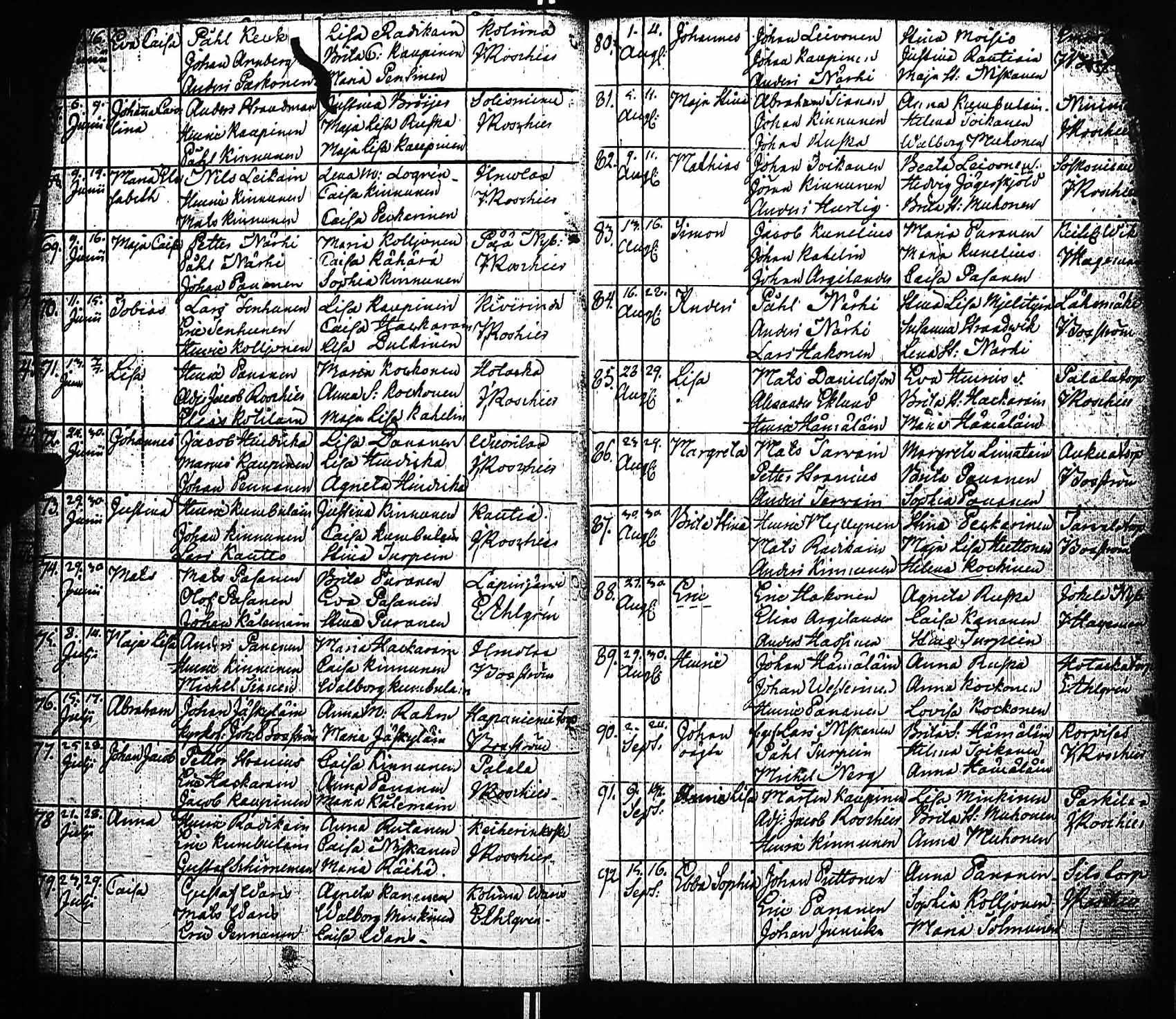 [ ../kirjat/Kirkonkirjat/viitasaari/syntyneet_1811-1841_uk595/kuvat/7.jpg ]