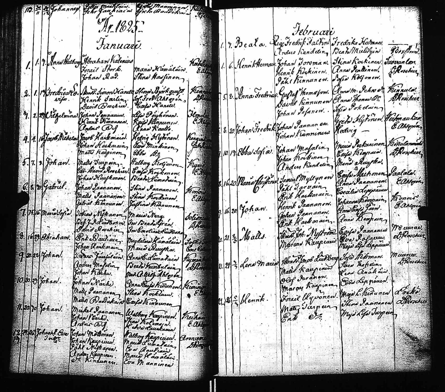 [ ../kirjat/Kirkonkirjat/viitasaari/syntyneet_1811-1841_uk595/kuvat/77.jpg ]