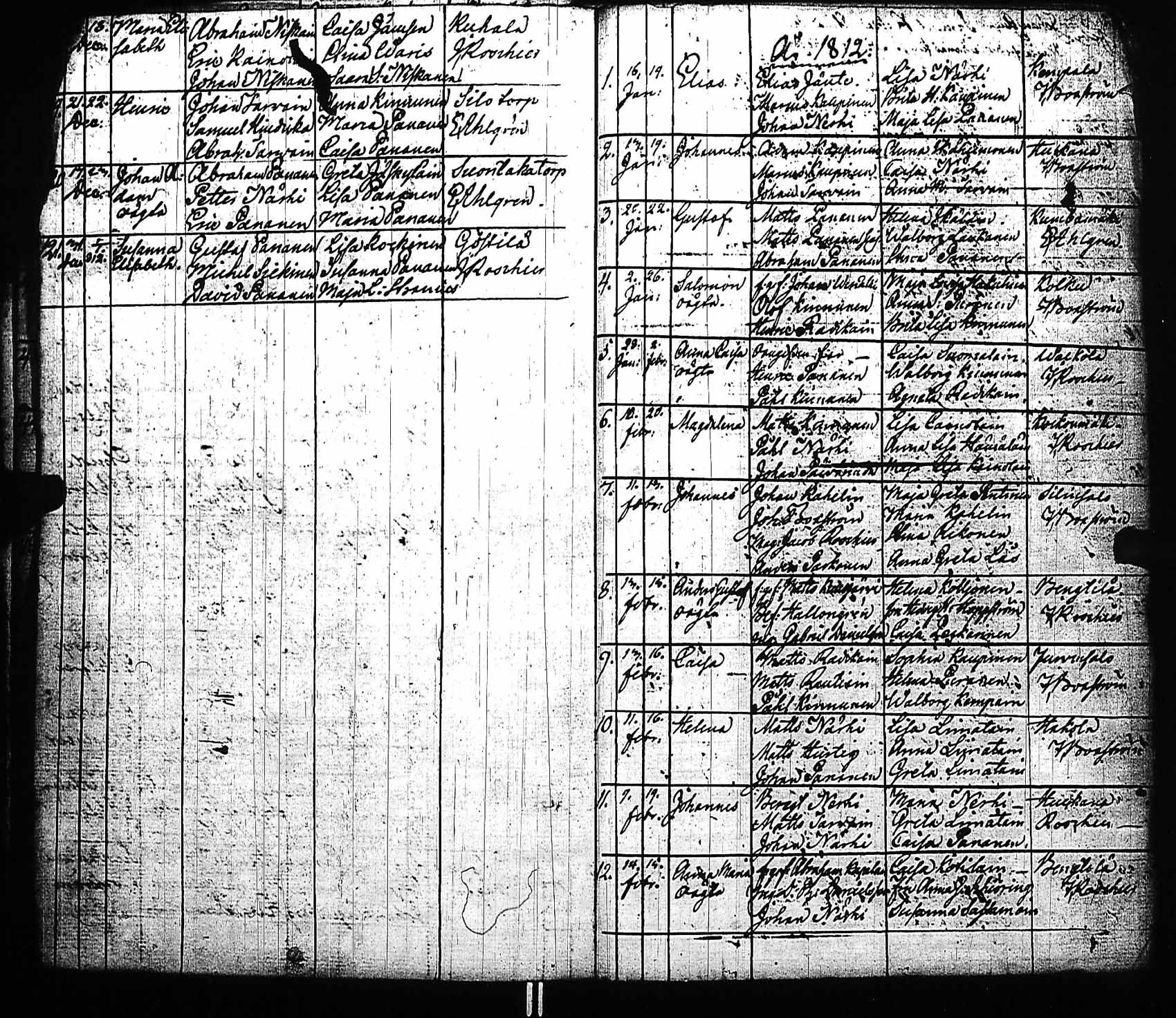 [ ../kirjat/Kirkonkirjat/viitasaari/syntyneet_1811-1841_uk595/kuvat/9.jpg ]