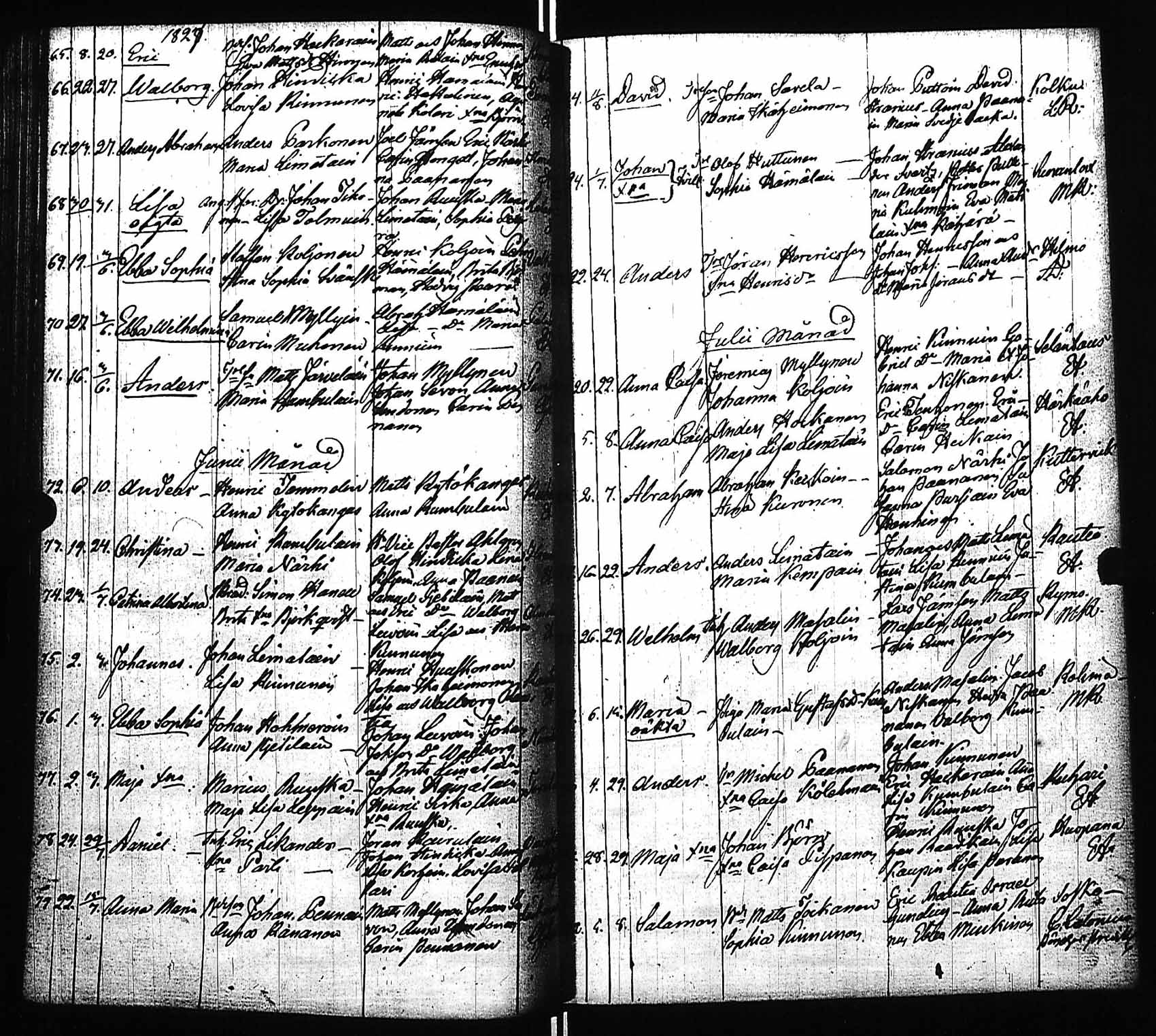 [ ../kirjat/Kirkonkirjat/viitasaari/syntyneet_1811-1841_uk595/kuvat/90.jpg ]