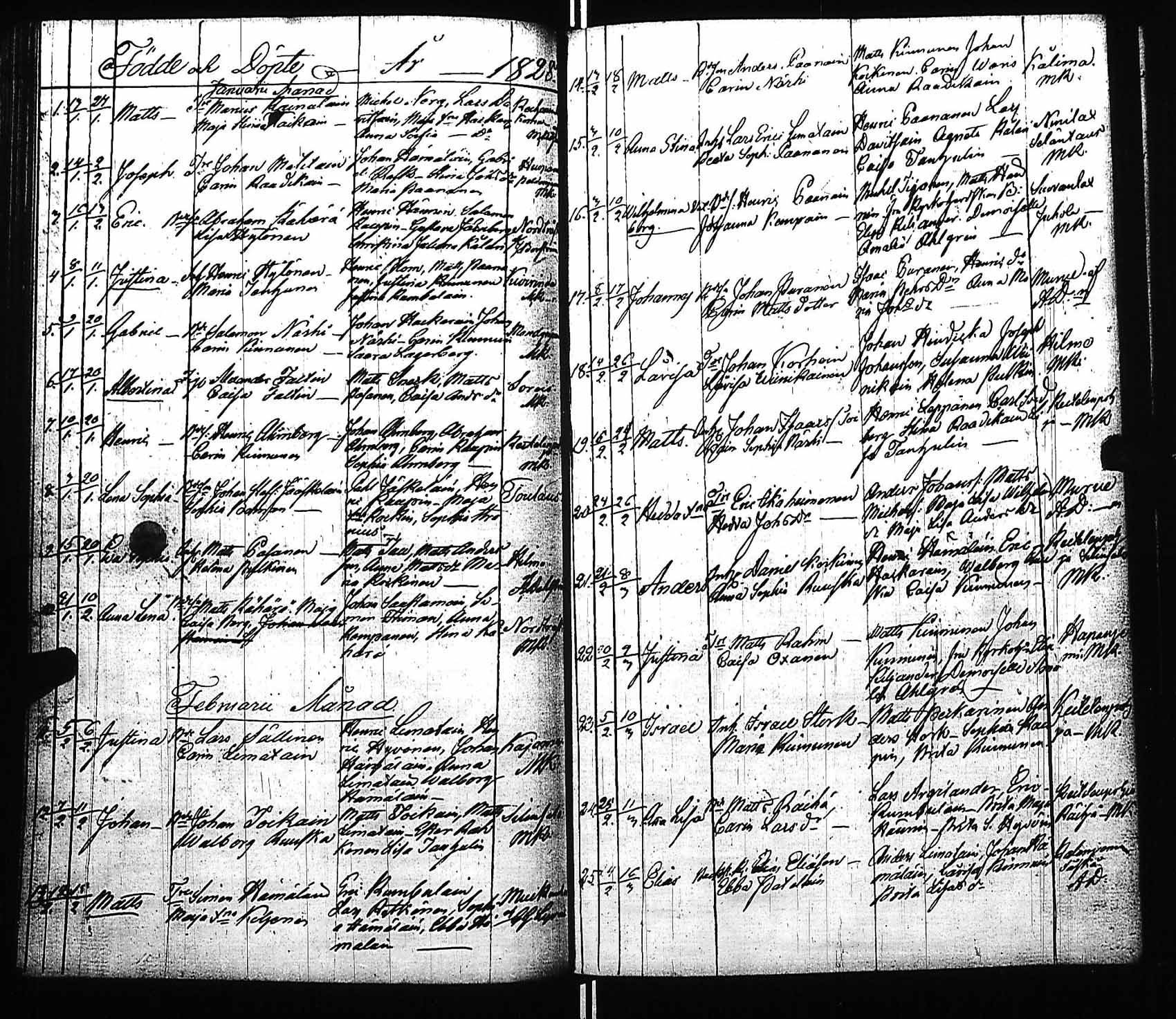 [ ../kirjat/Kirkonkirjat/viitasaari/syntyneet_1811-1841_uk595/kuvat/93.jpg ]
