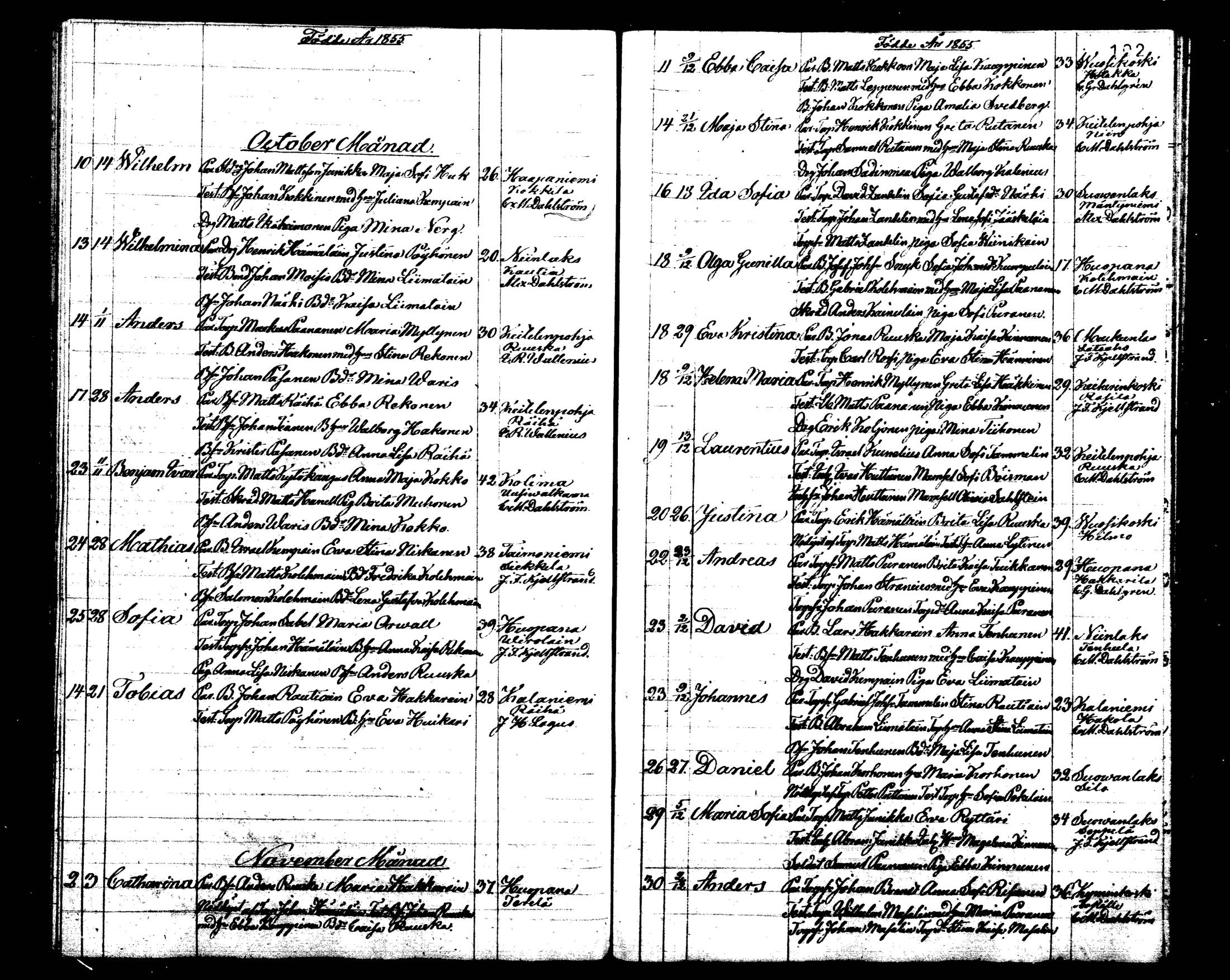 [ ../kirjat/Kirkonkirjat/viitasaari/syntyneet_1842-1858_mko1-5/kuvat/102.jpg ]