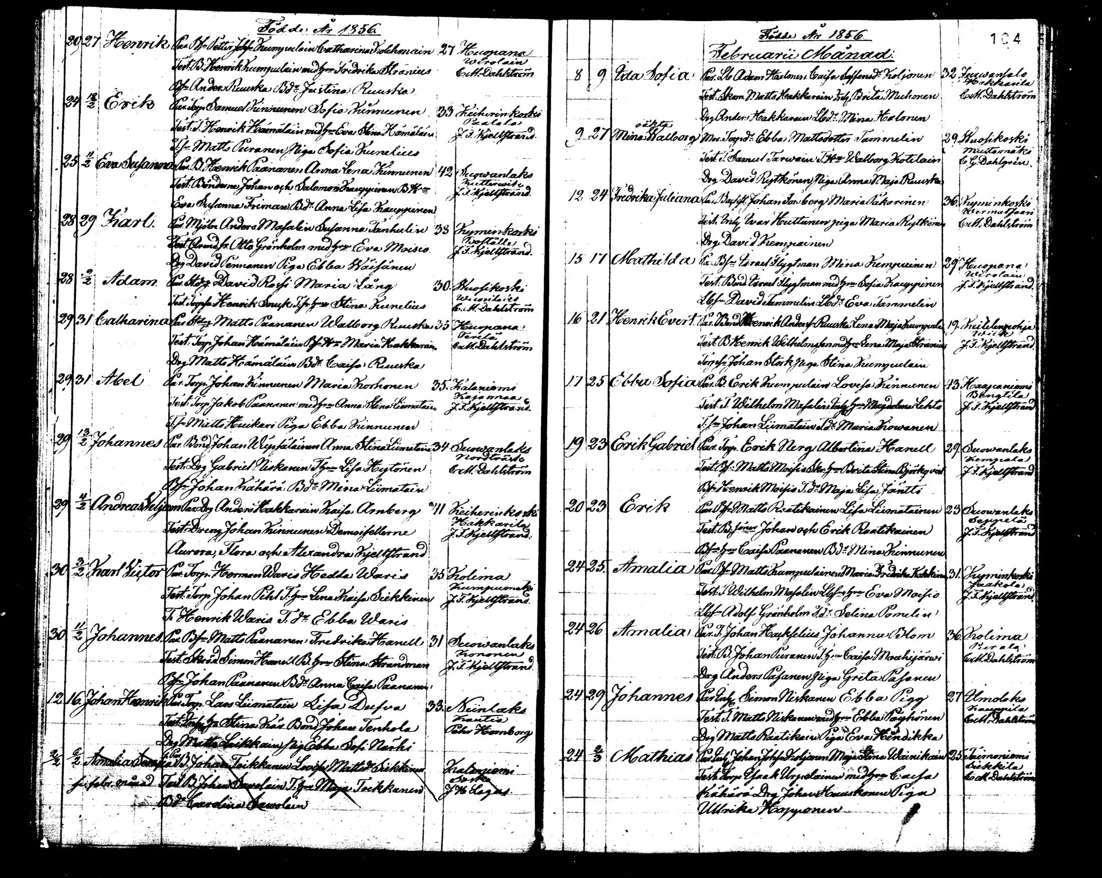 [ ../kirjat/Kirkonkirjat/viitasaari/syntyneet_1842-1858_mko1-5/kuvat/104.jpg ]