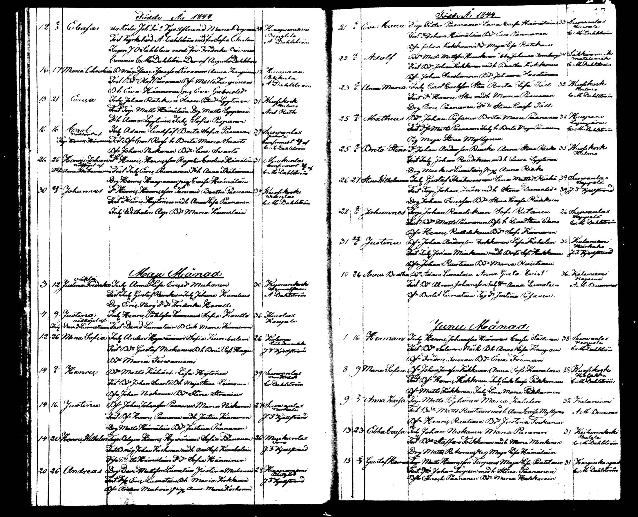 [ ../kirjat/Kirkonkirjat/viitasaari/syntyneet_1842-1858_mko1-5/kuvat/17.jpg ]