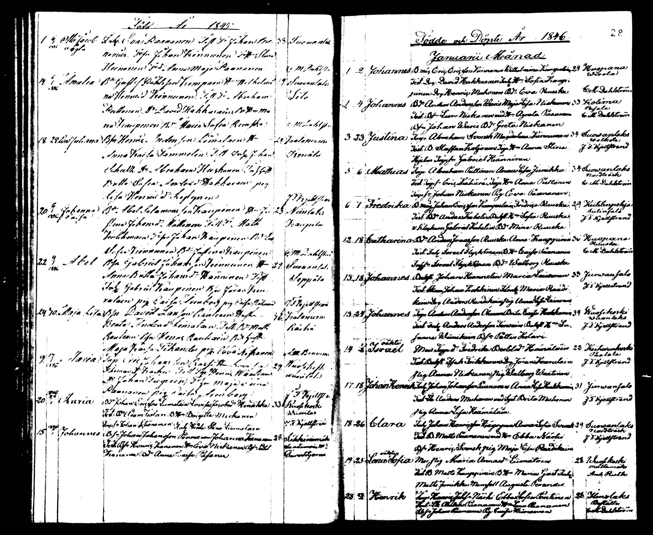 [ ../kirjat/Kirkonkirjat/viitasaari/syntyneet_1842-1858_mko1-5/kuvat/28.jpg ]
