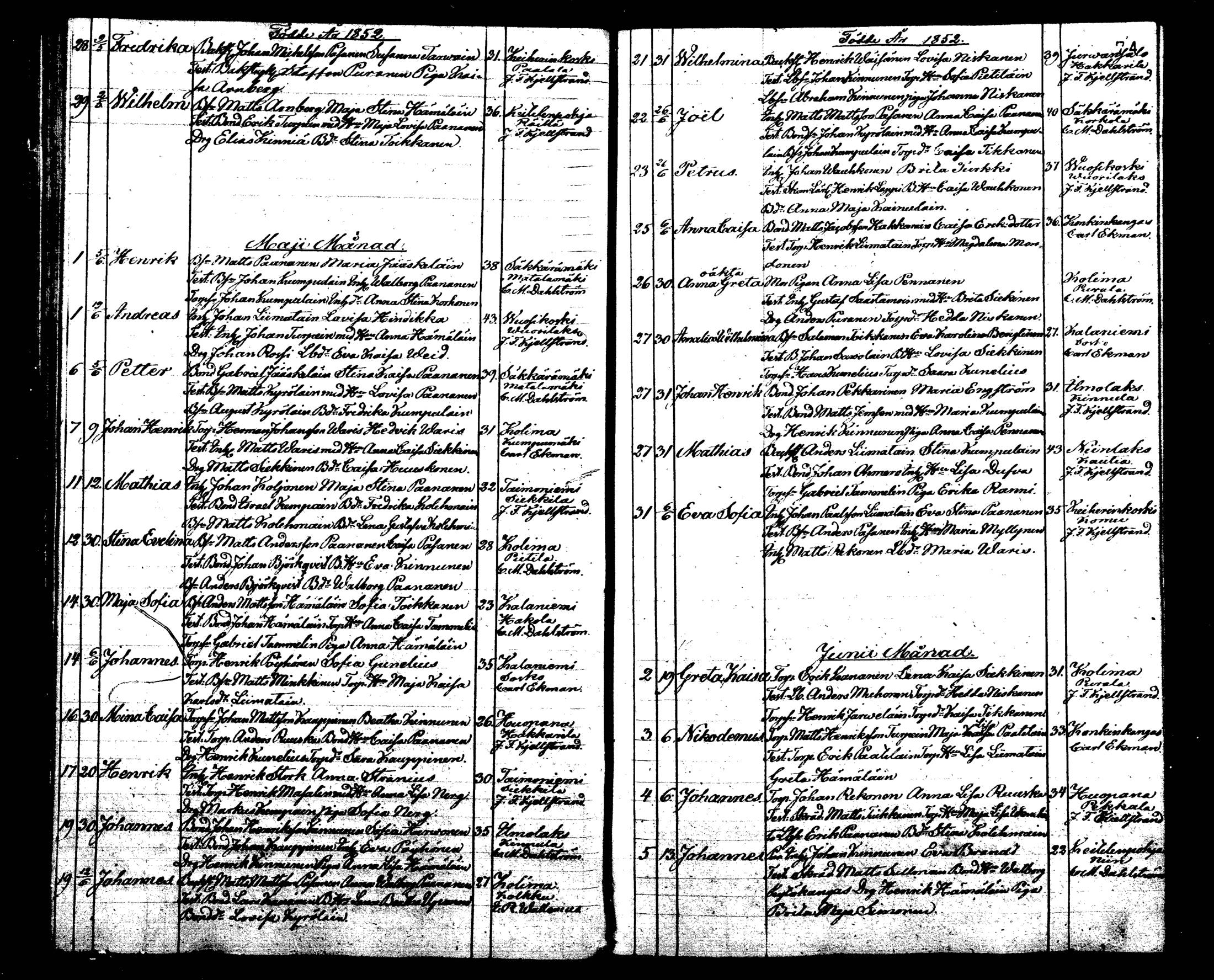 [ ../kirjat/Kirkonkirjat/viitasaari/syntyneet_1842-1858_mko1-5/kuvat/74.jpg ]