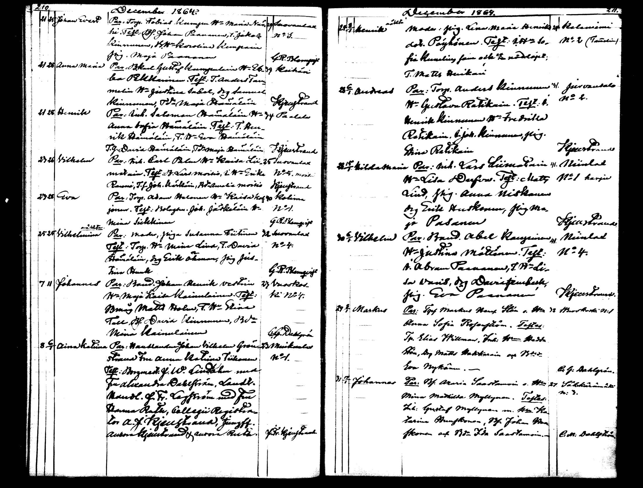 [ ../kirjat/Kirkonkirjat/viitasaari/syntyneet_1859-1870_mko6-11/kuvat/108.jpg ]