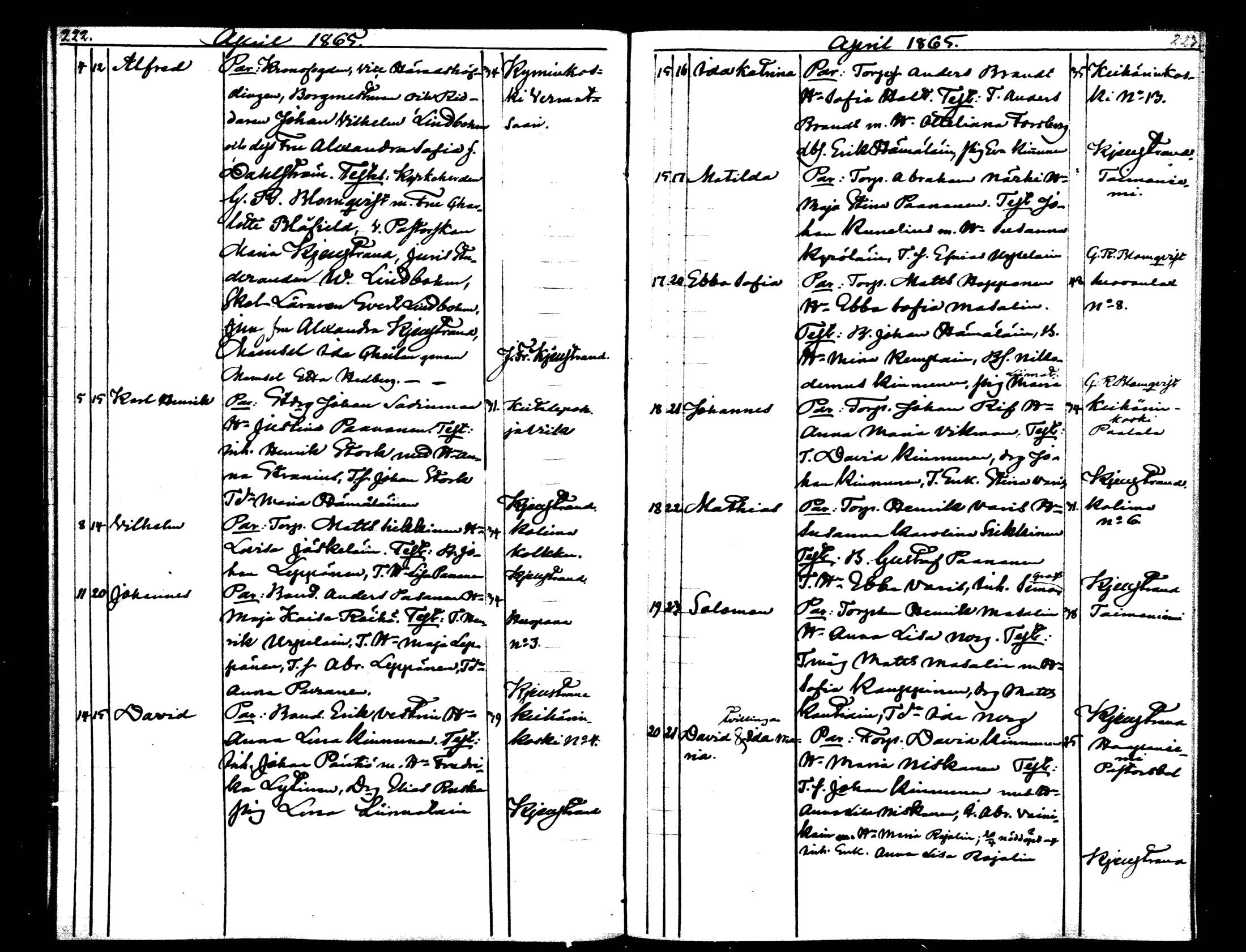 [ ../kirjat/Kirkonkirjat/viitasaari/syntyneet_1859-1870_mko6-11/kuvat/114.jpg ]