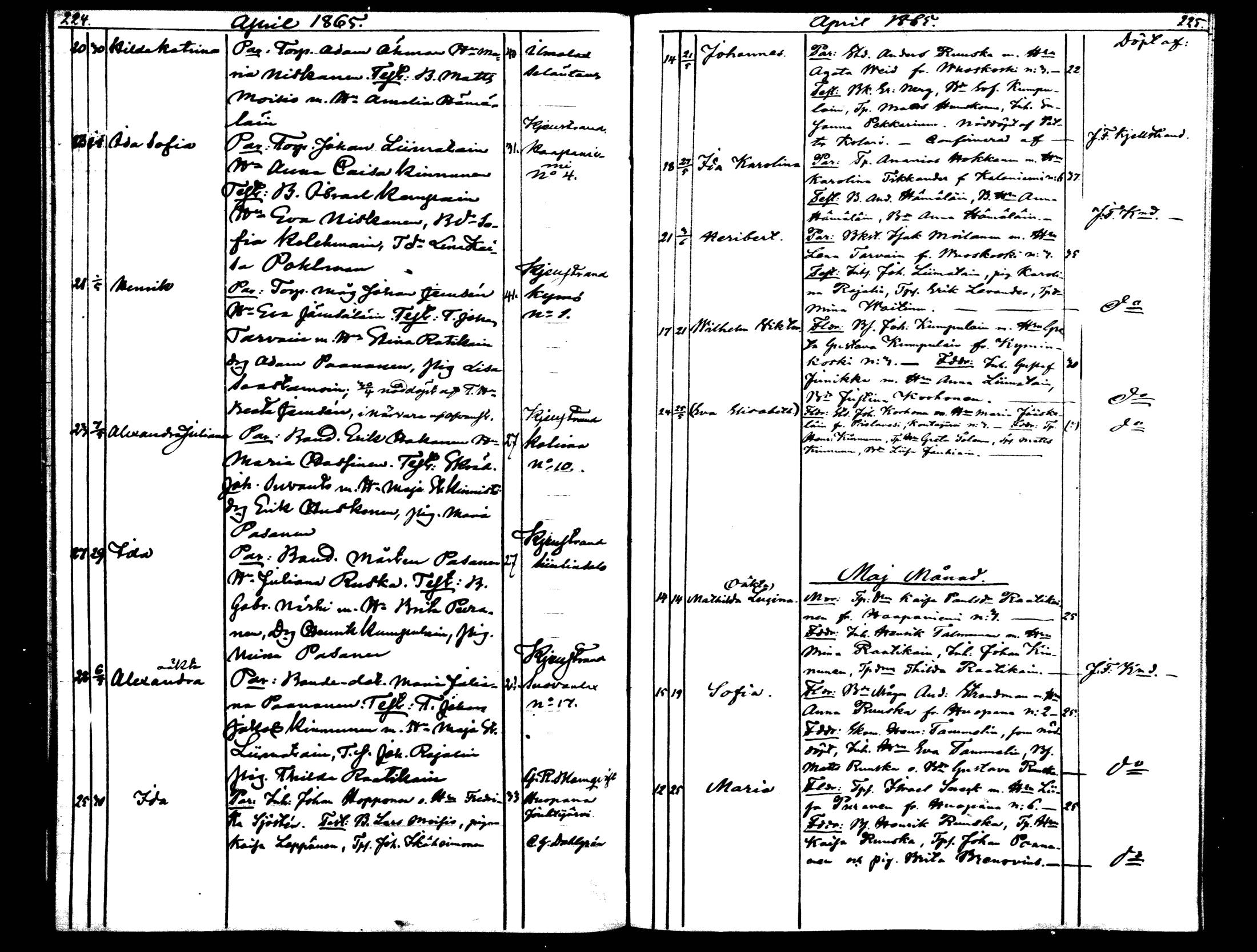[ ../kirjat/Kirkonkirjat/viitasaari/syntyneet_1859-1870_mko6-11/kuvat/115.jpg ]