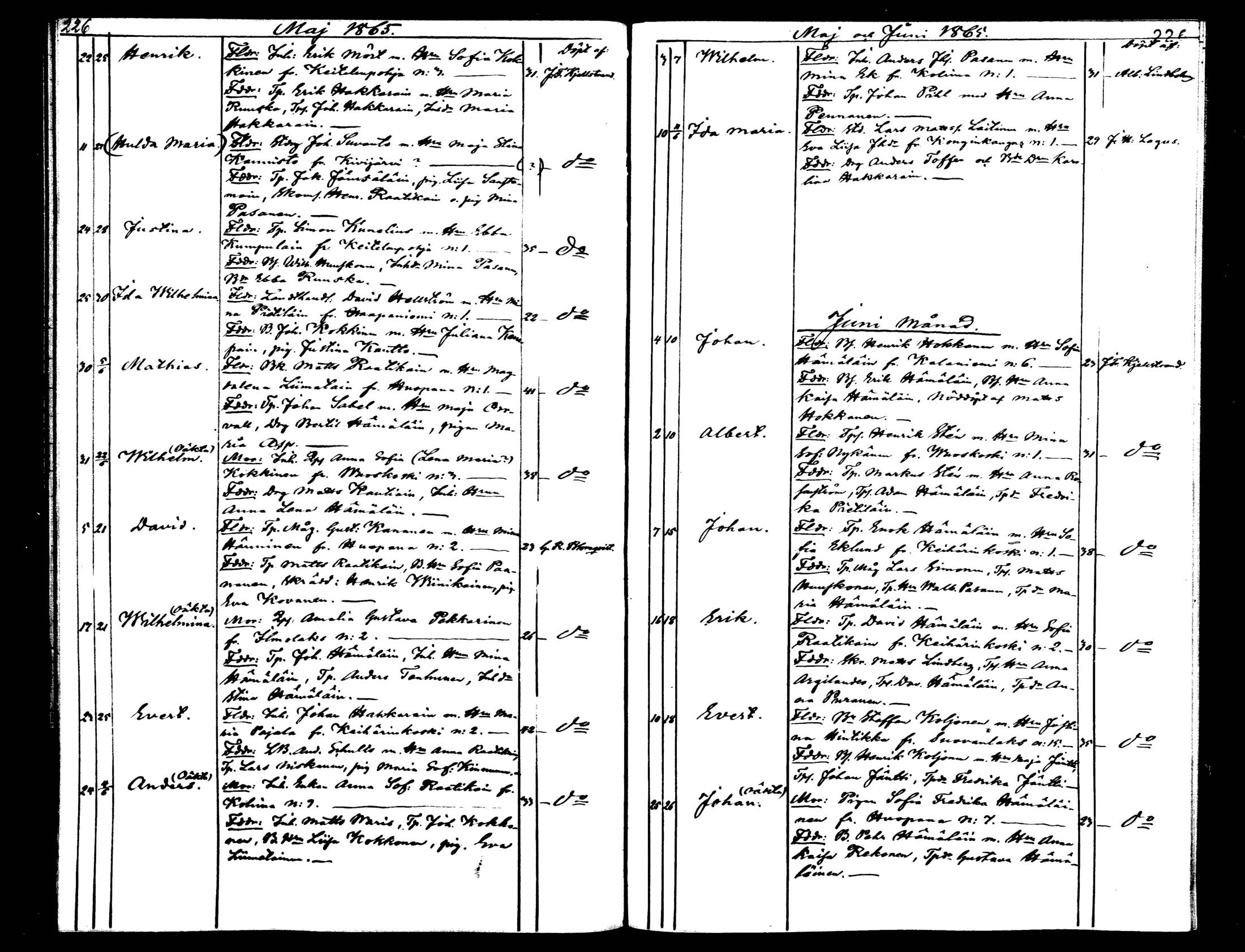 [ ../kirjat/Kirkonkirjat/viitasaari/syntyneet_1859-1870_mko6-11/kuvat/116.jpg ]