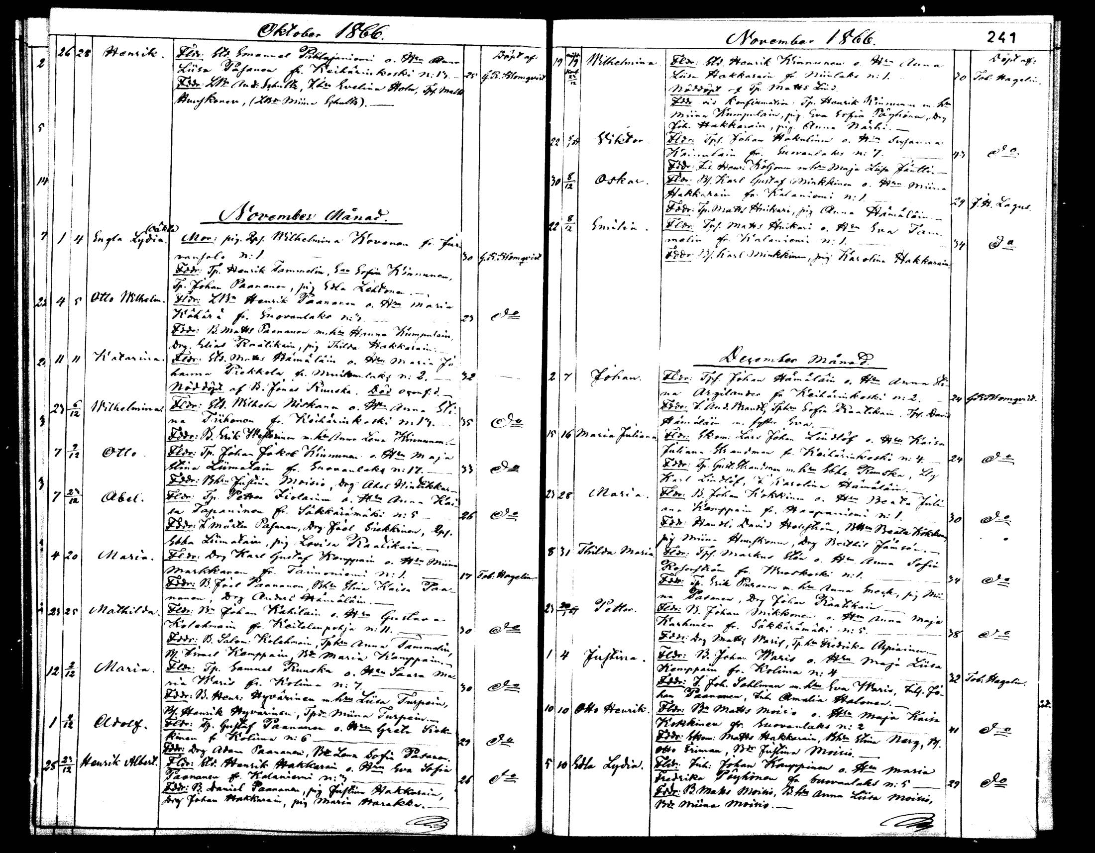[ ../kirjat/Kirkonkirjat/viitasaari/syntyneet_1859-1870_mko6-11/kuvat/131.jpg ]