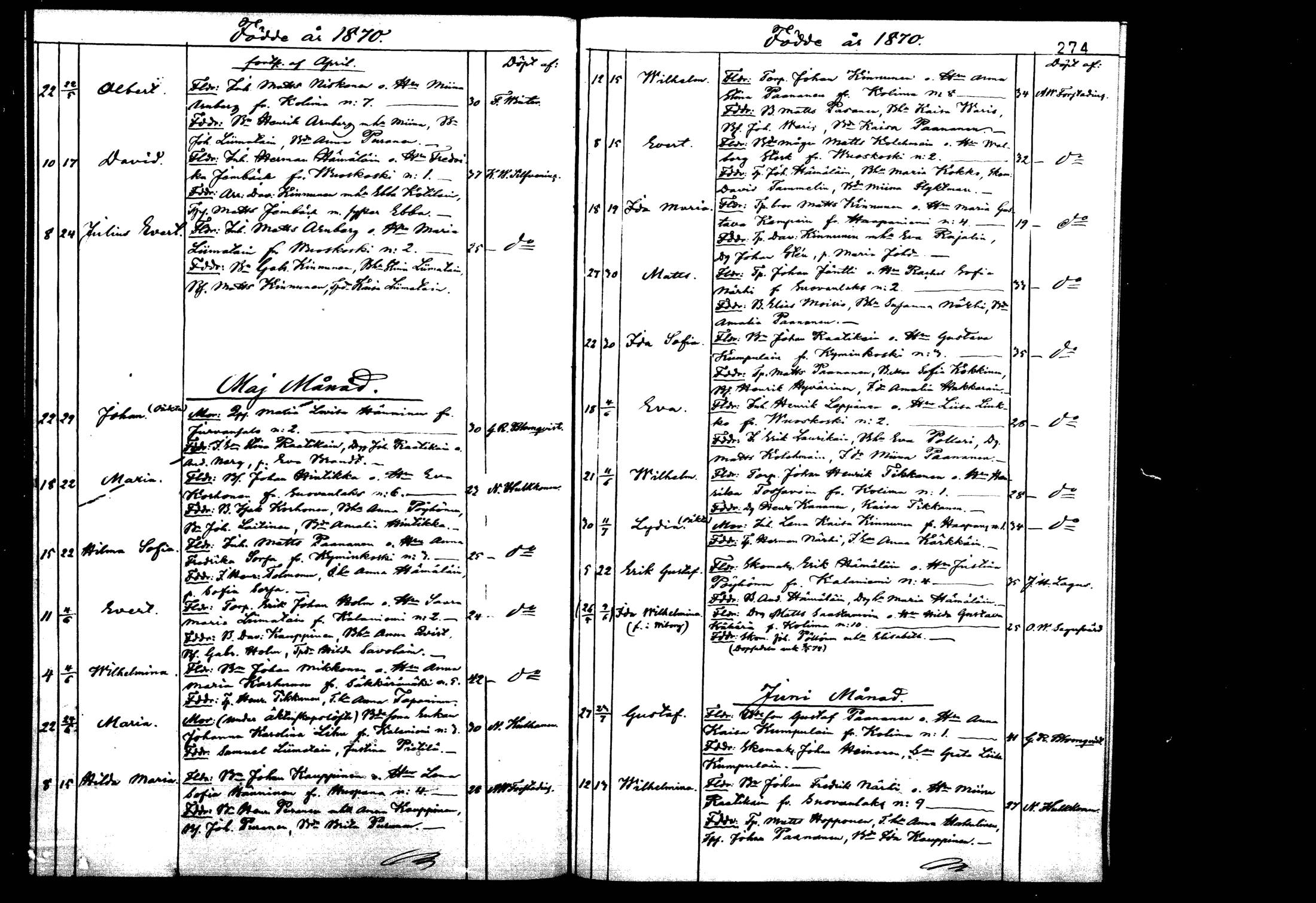 [ ../kirjat/Kirkonkirjat/viitasaari/syntyneet_1859-1870_mko6-11/kuvat/164.jpg ]