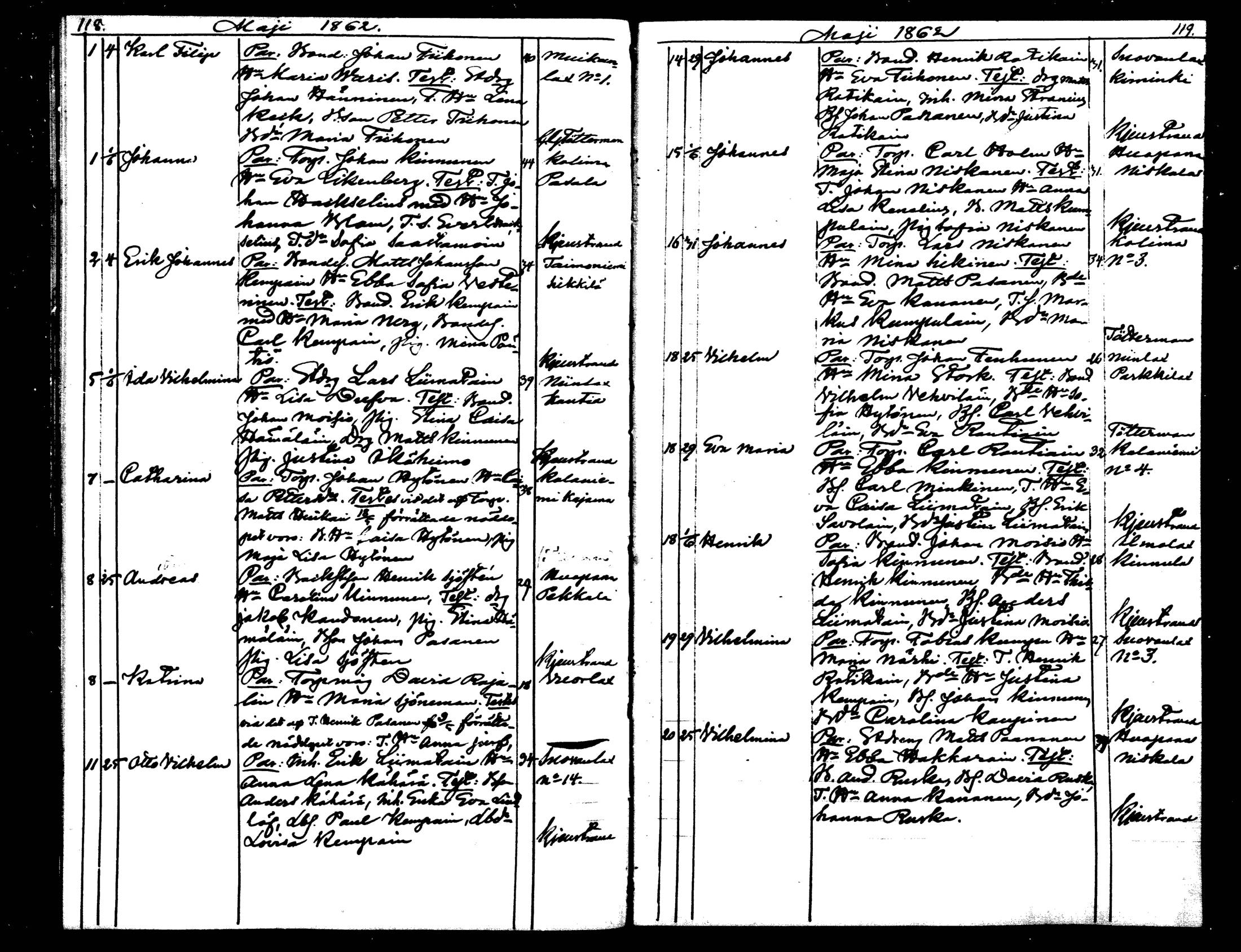 [ ../kirjat/Kirkonkirjat/viitasaari/syntyneet_1859-1870_mko6-11/kuvat/61.jpg ]