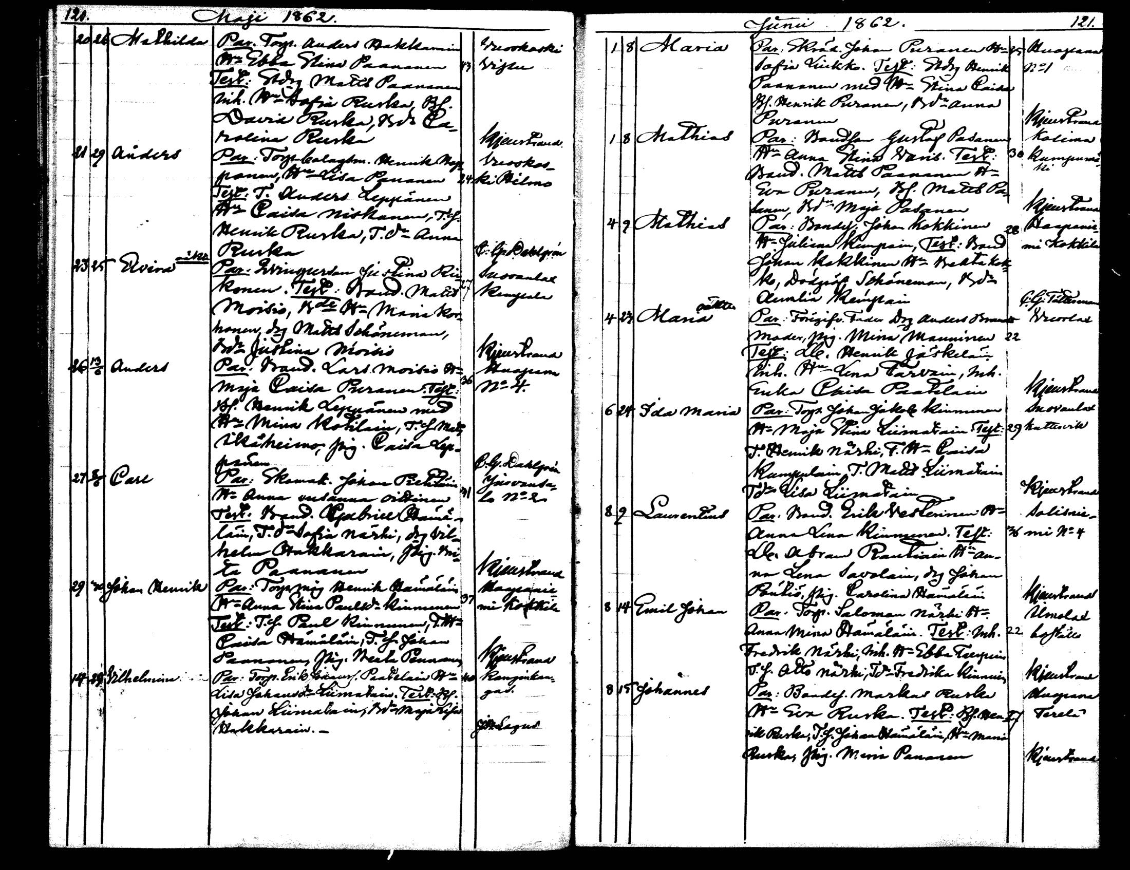 [ ../kirjat/Kirkonkirjat/viitasaari/syntyneet_1859-1870_mko6-11/kuvat/62.jpg ]