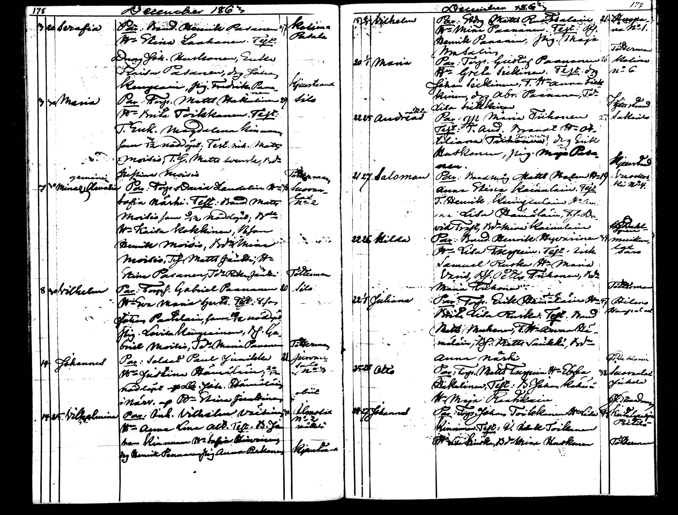 [ ../kirjat/Kirkonkirjat/viitasaari/syntyneet_1859-1870_mko6-11/kuvat/92.jpg ]