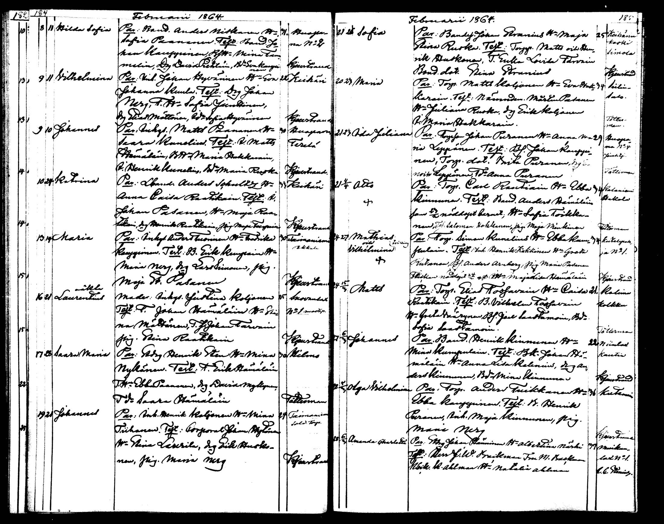 [ ../kirjat/Kirkonkirjat/viitasaari/syntyneet_1859-1870_mko6-11/kuvat/95.jpg ]