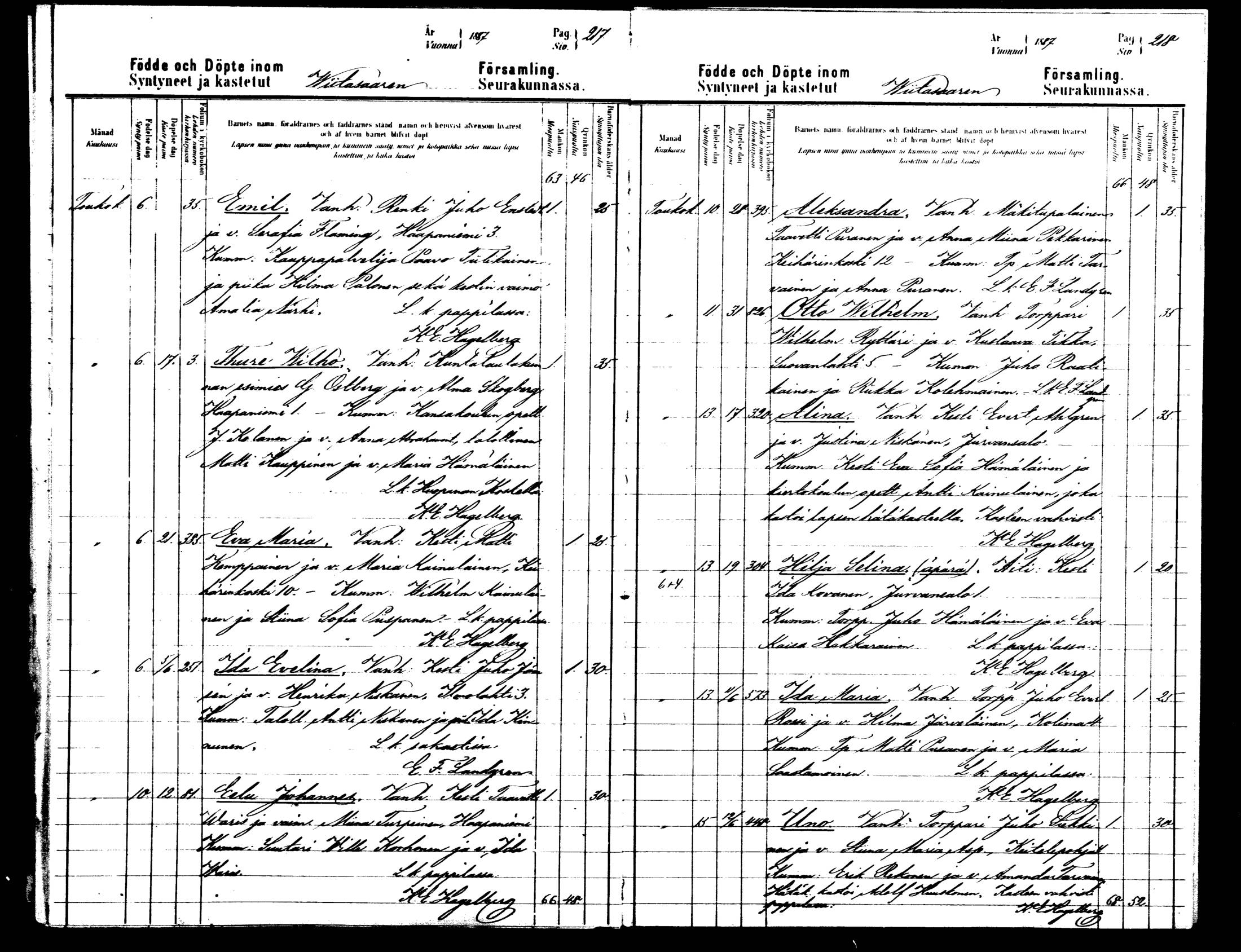 [ ../kirjat/Kirkonkirjat/viitasaari/syntyneet_1883-1889_mko17-23/kuvat/110.jpg ]