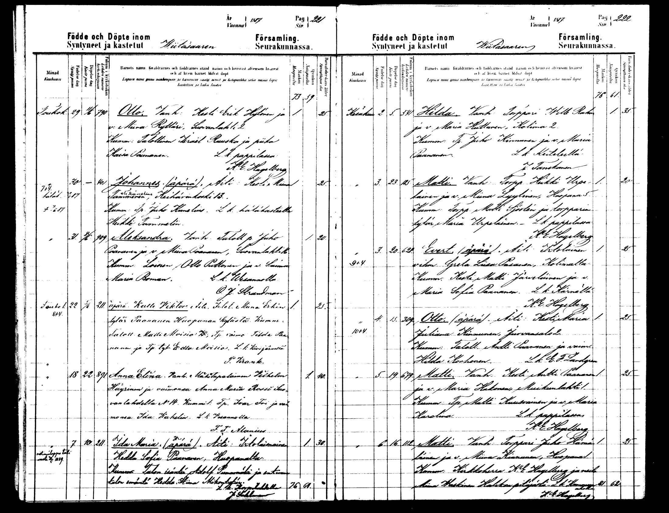 [ ../kirjat/Kirkonkirjat/viitasaari/syntyneet_1883-1889_mko17-23/kuvat/112.jpg ]