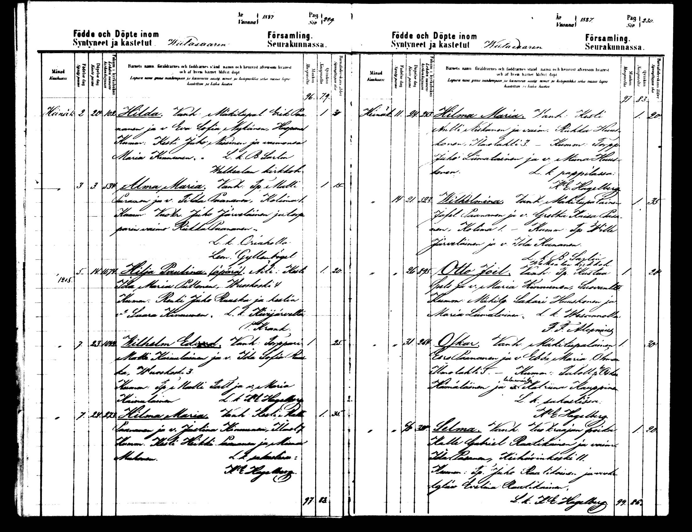 [ ../kirjat/Kirkonkirjat/viitasaari/syntyneet_1883-1889_mko17-23/kuvat/116.jpg ]