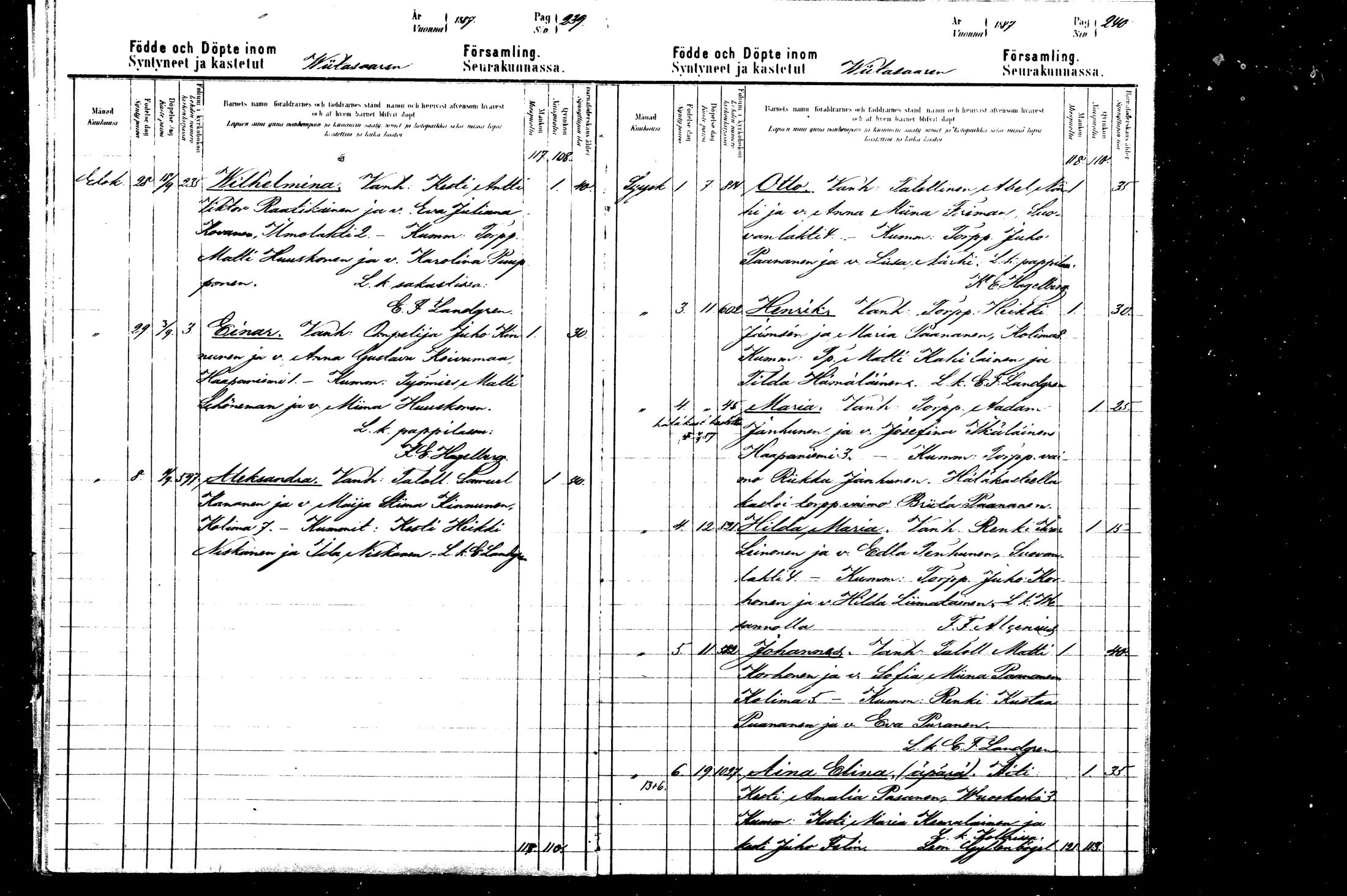 [ ../kirjat/Kirkonkirjat/viitasaari/syntyneet_1883-1889_mko17-23/kuvat/121.jpg ]