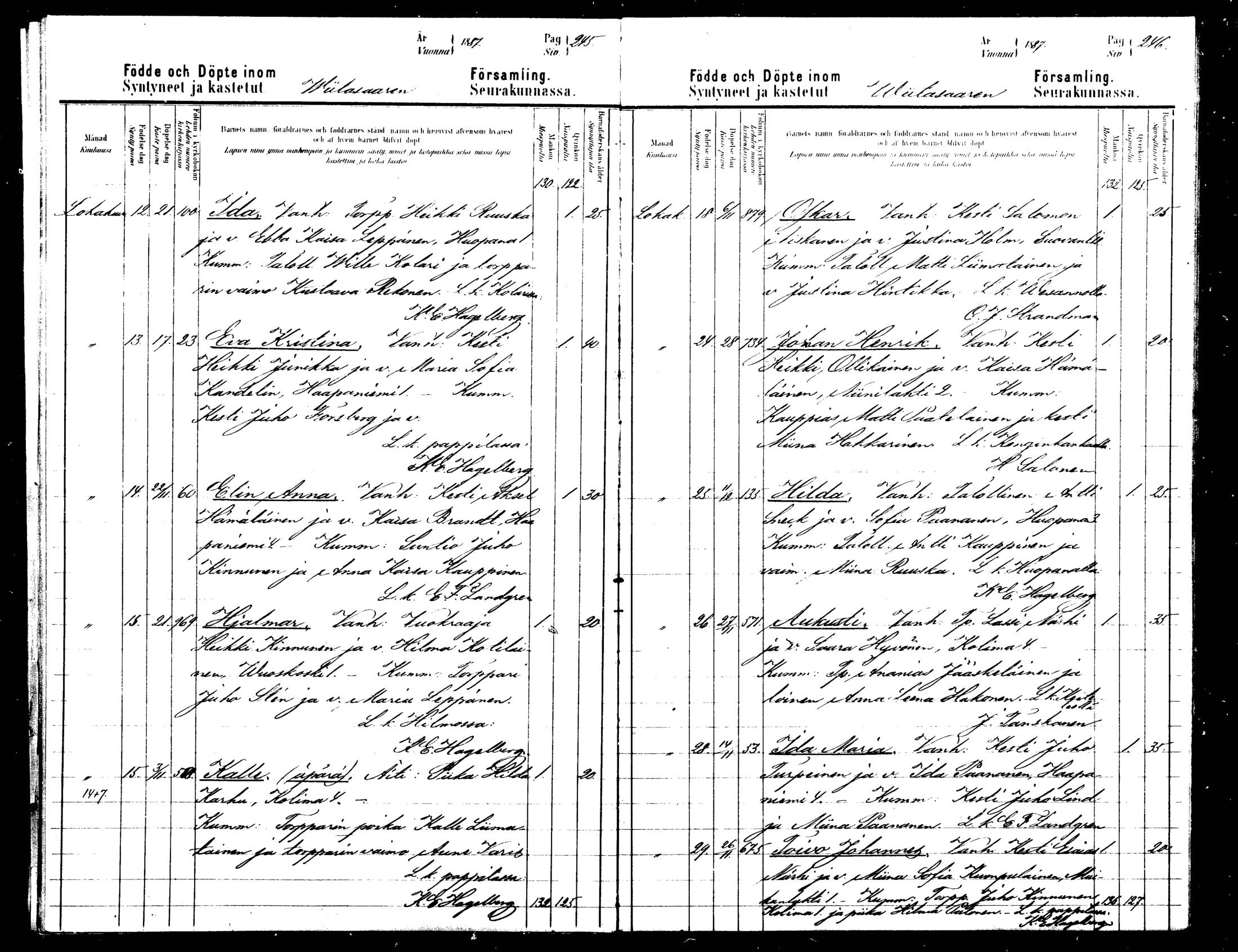 [ ../kirjat/Kirkonkirjat/viitasaari/syntyneet_1883-1889_mko17-23/kuvat/124.jpg ]