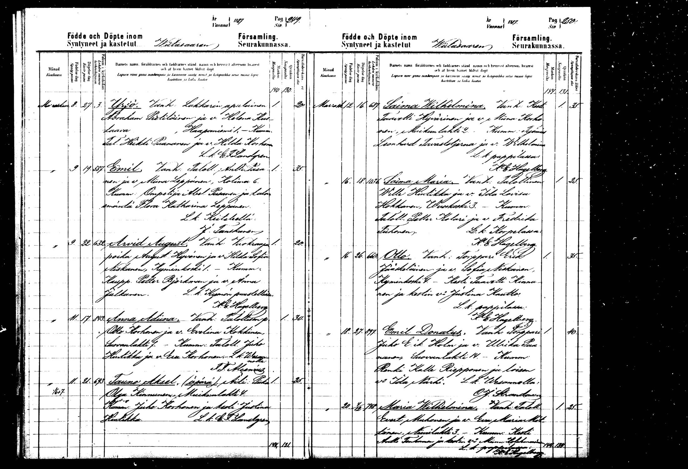 [ ../kirjat/Kirkonkirjat/viitasaari/syntyneet_1883-1889_mko17-23/kuvat/126.jpg ]