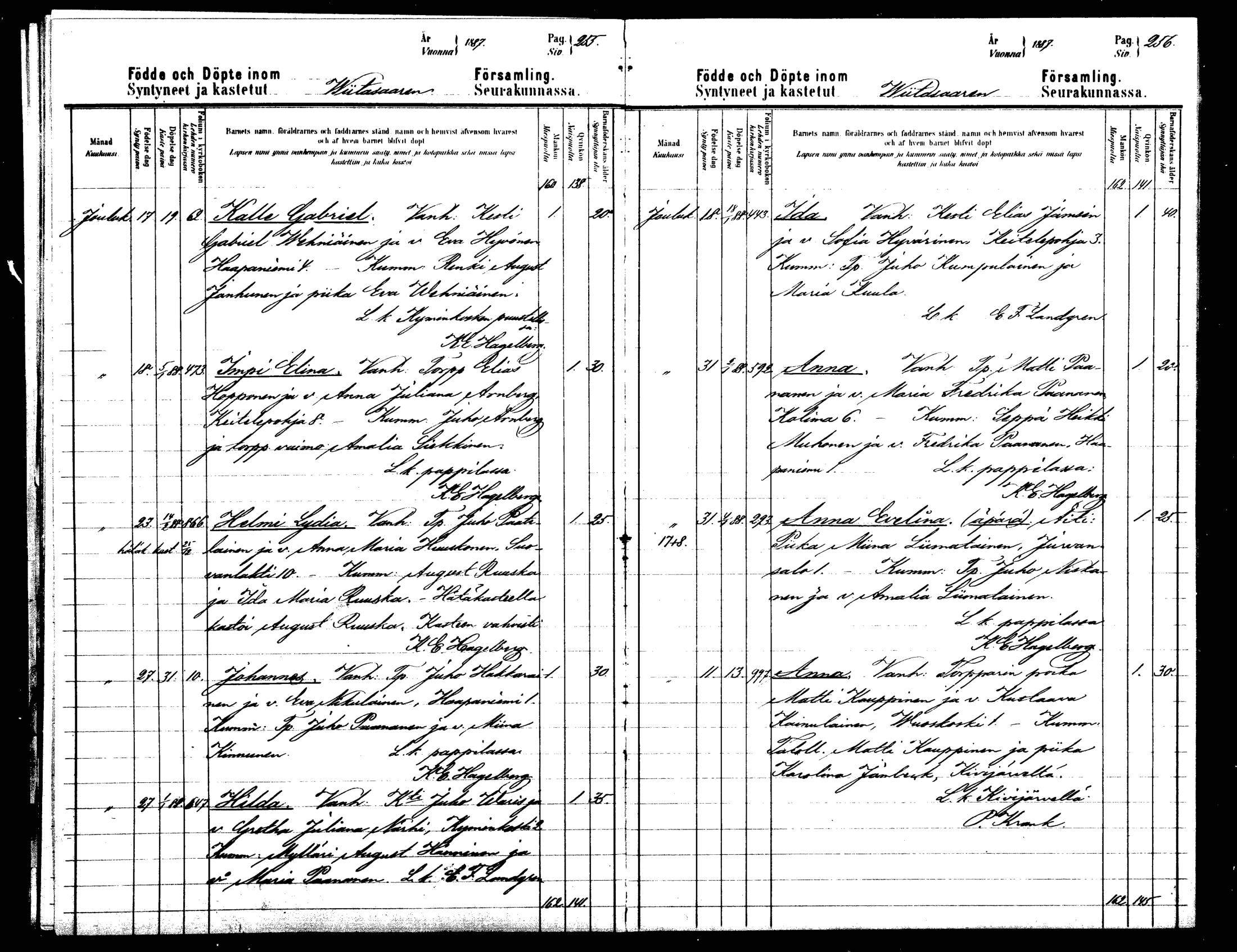 [ ../kirjat/Kirkonkirjat/viitasaari/syntyneet_1883-1889_mko17-23/kuvat/129.jpg ]