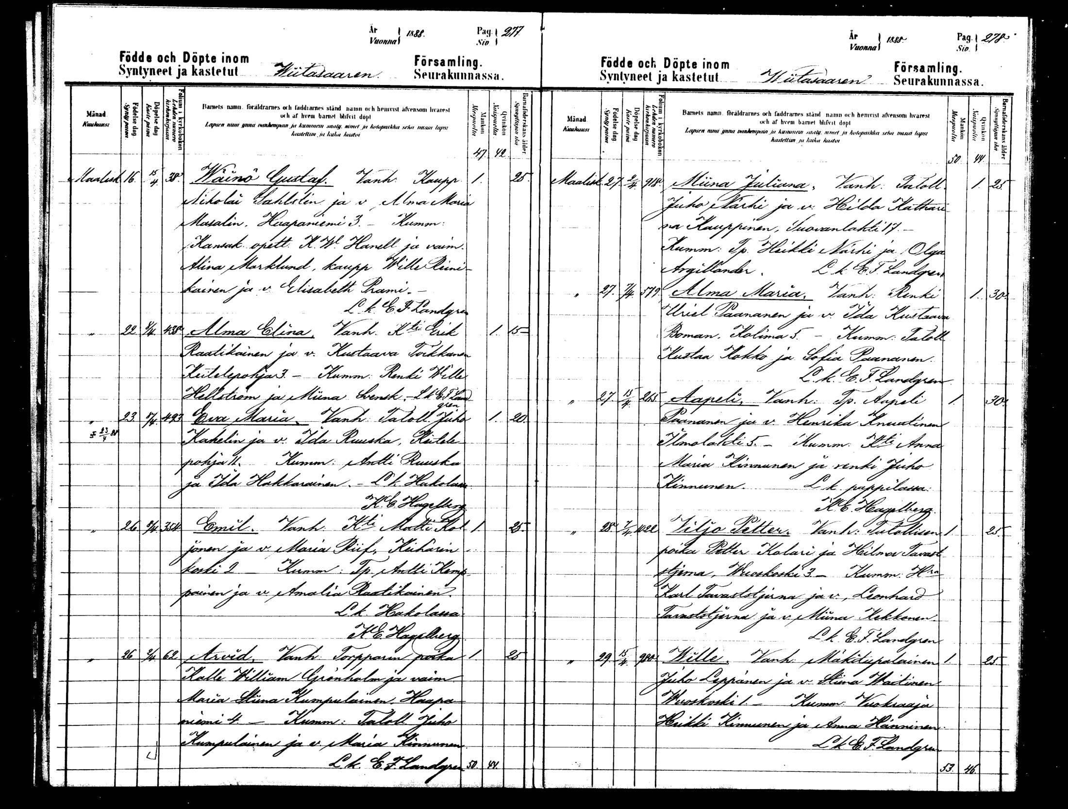 [ ../kirjat/Kirkonkirjat/viitasaari/syntyneet_1883-1889_mko17-23/kuvat/140.jpg ]
