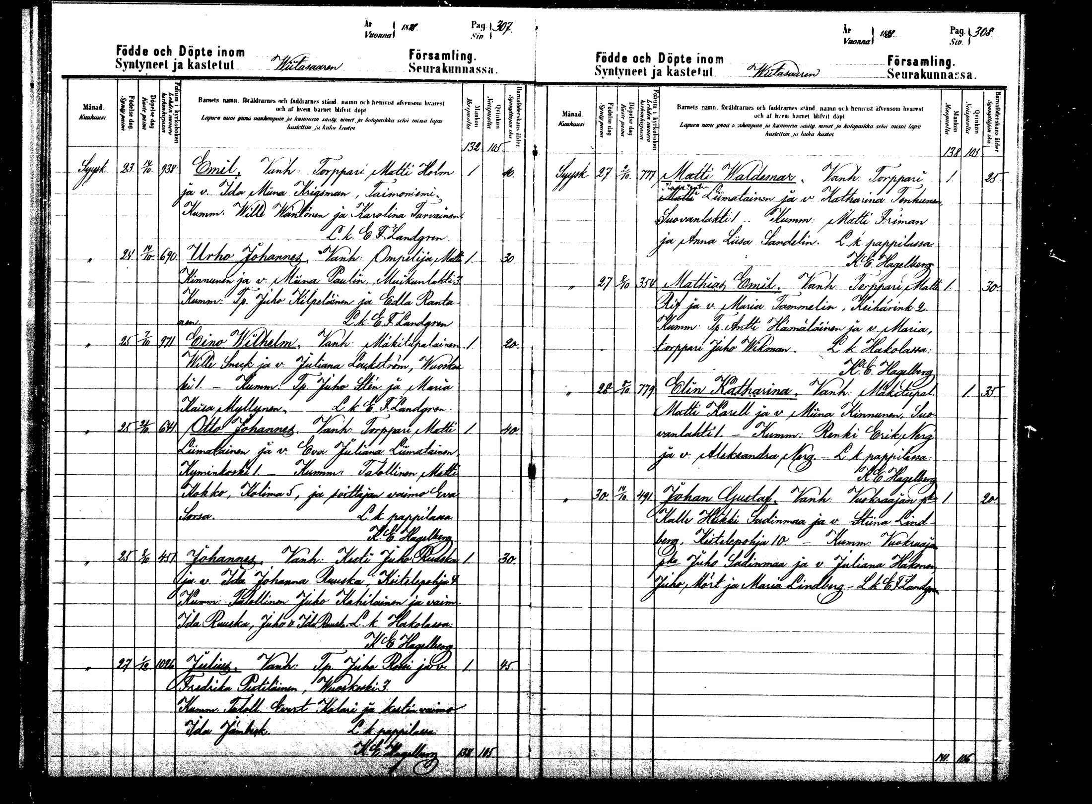 [ ../kirjat/Kirkonkirjat/viitasaari/syntyneet_1883-1889_mko17-23/kuvat/155.jpg ]