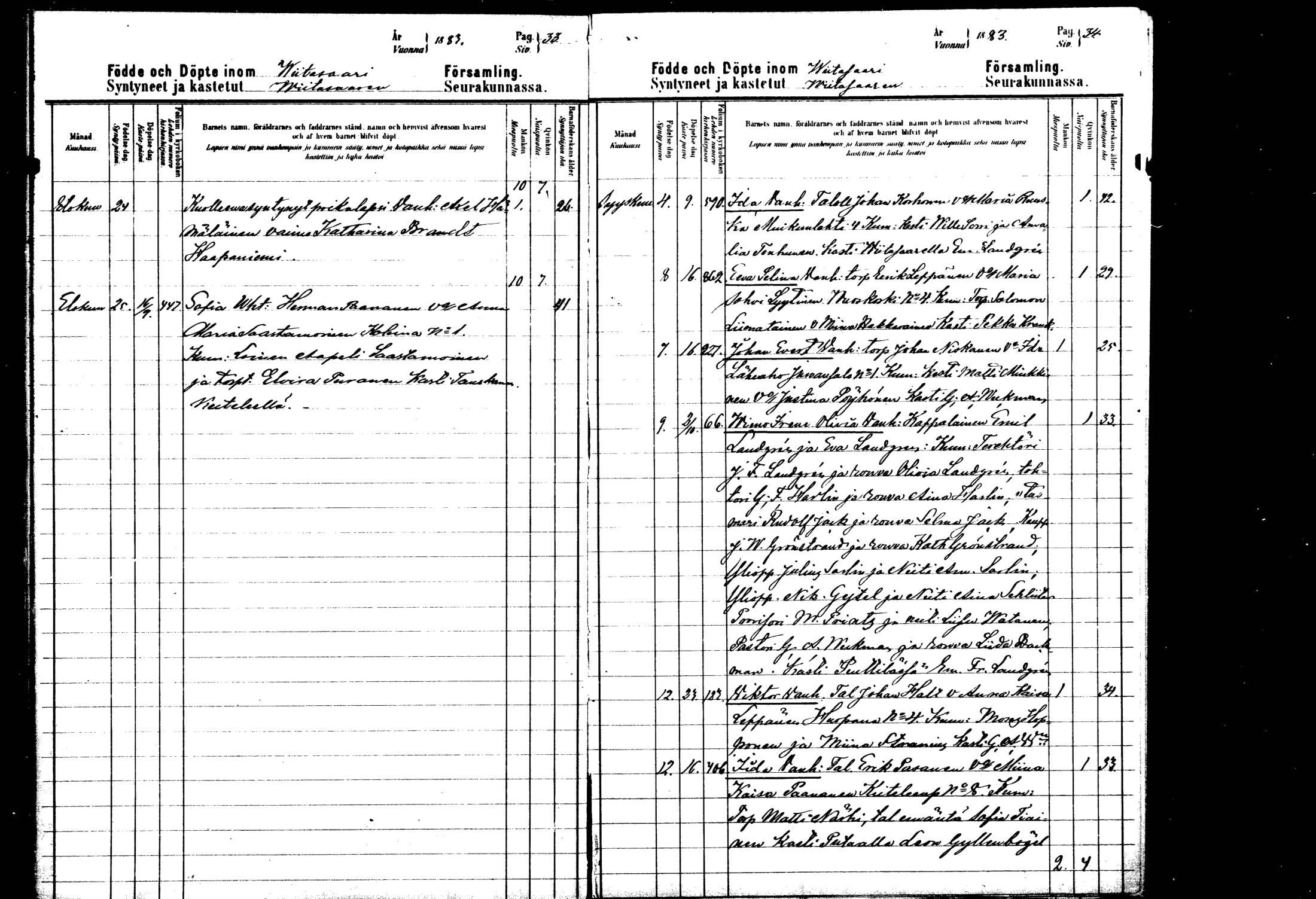 [ ../kirjat/Kirkonkirjat/viitasaari/syntyneet_1883-1889_mko17-23/kuvat/17.jpg ]