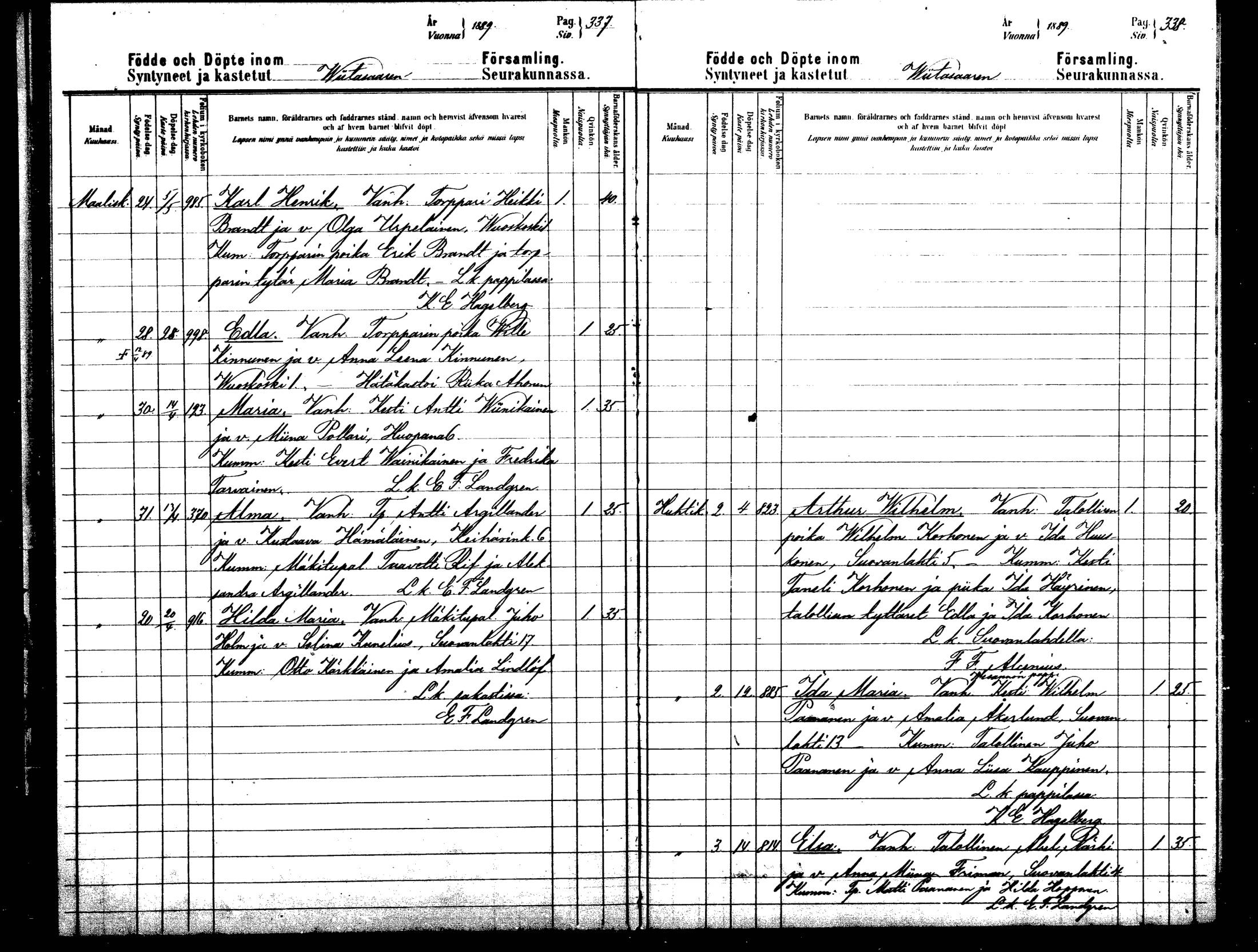 [ ../kirjat/Kirkonkirjat/viitasaari/syntyneet_1883-1889_mko17-23/kuvat/170.jpg ]