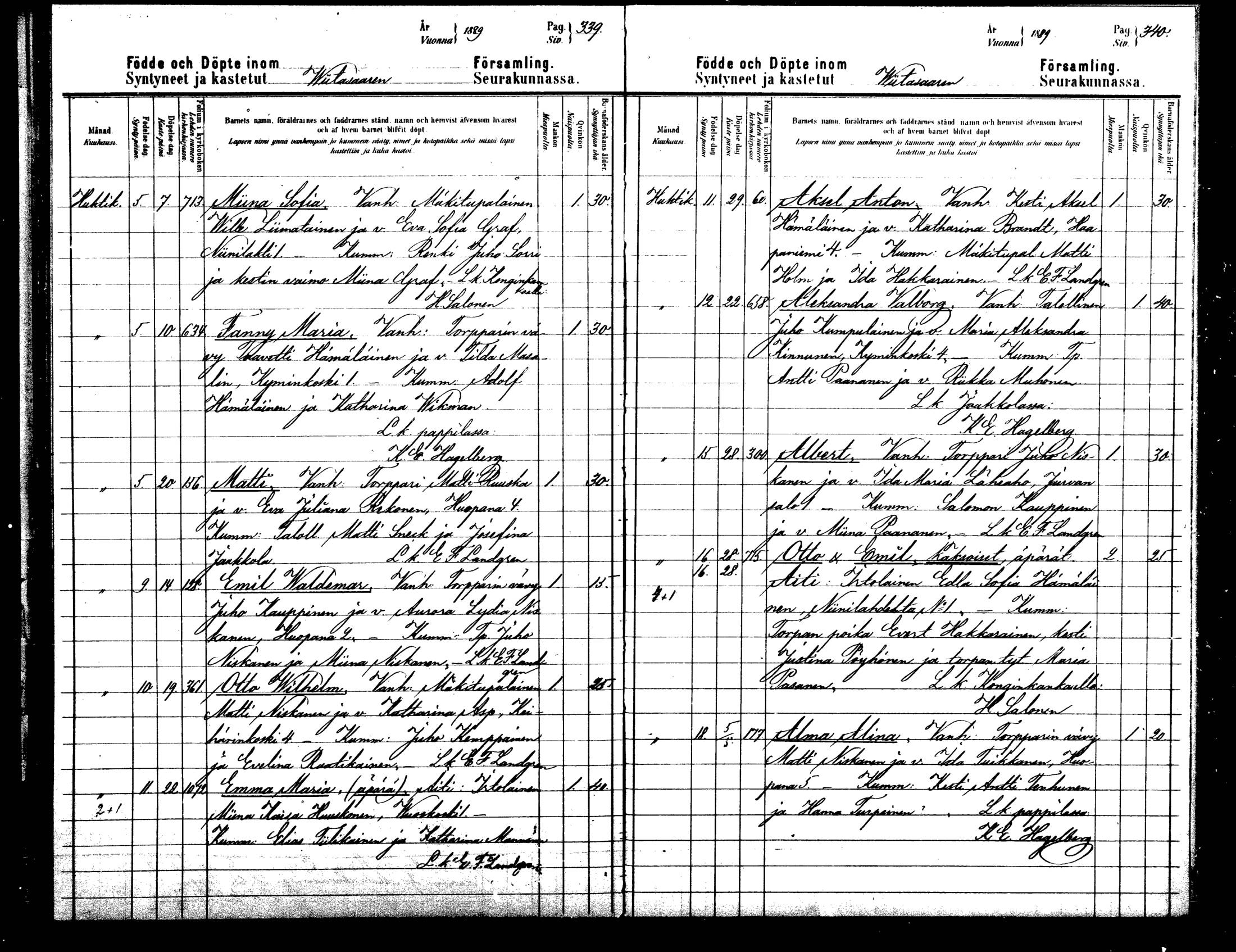 [ ../kirjat/Kirkonkirjat/viitasaari/syntyneet_1883-1889_mko17-23/kuvat/171.jpg ]