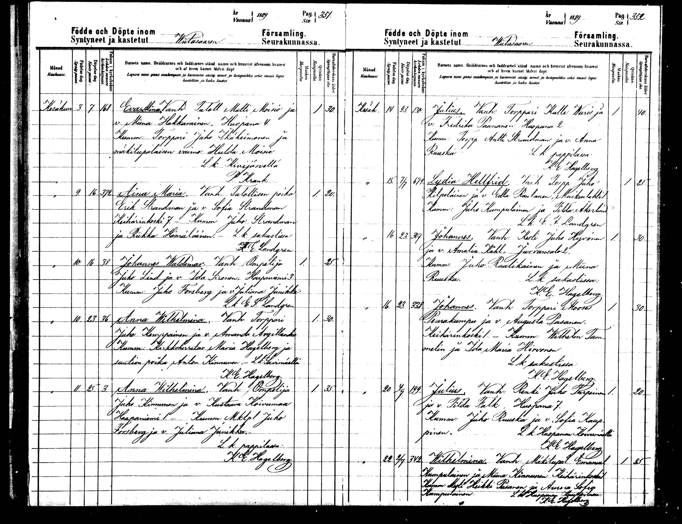 [ ../kirjat/Kirkonkirjat/viitasaari/syntyneet_1883-1889_mko17-23/kuvat/177.jpg ]