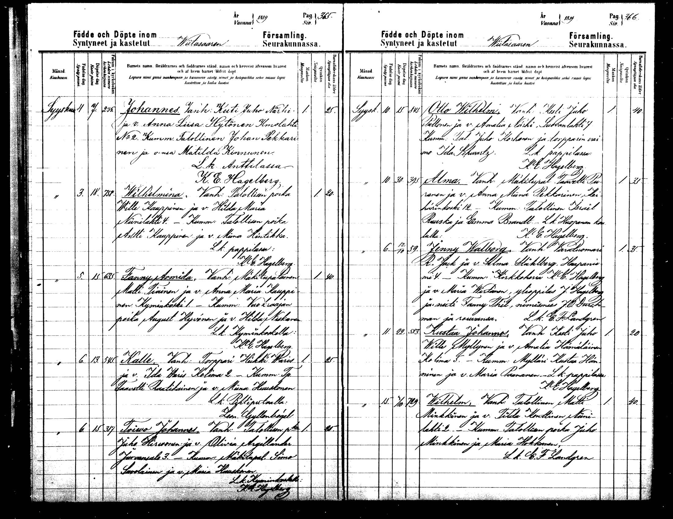 [ ../kirjat/Kirkonkirjat/viitasaari/syntyneet_1883-1889_mko17-23/kuvat/184.jpg ]