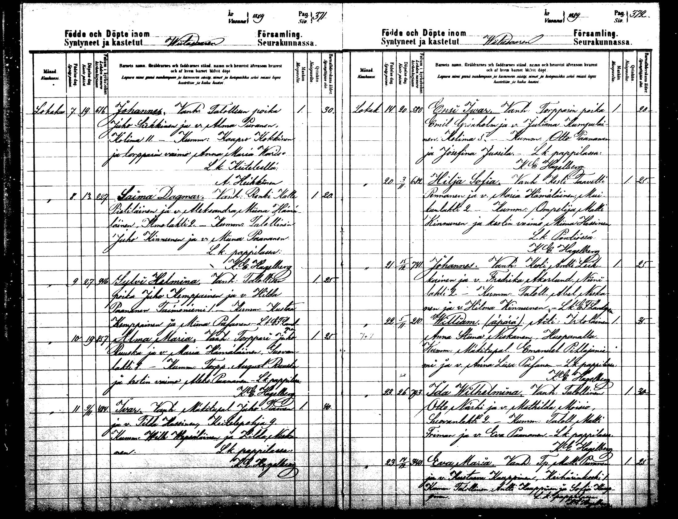 [ ../kirjat/Kirkonkirjat/viitasaari/syntyneet_1883-1889_mko17-23/kuvat/187.jpg ]
