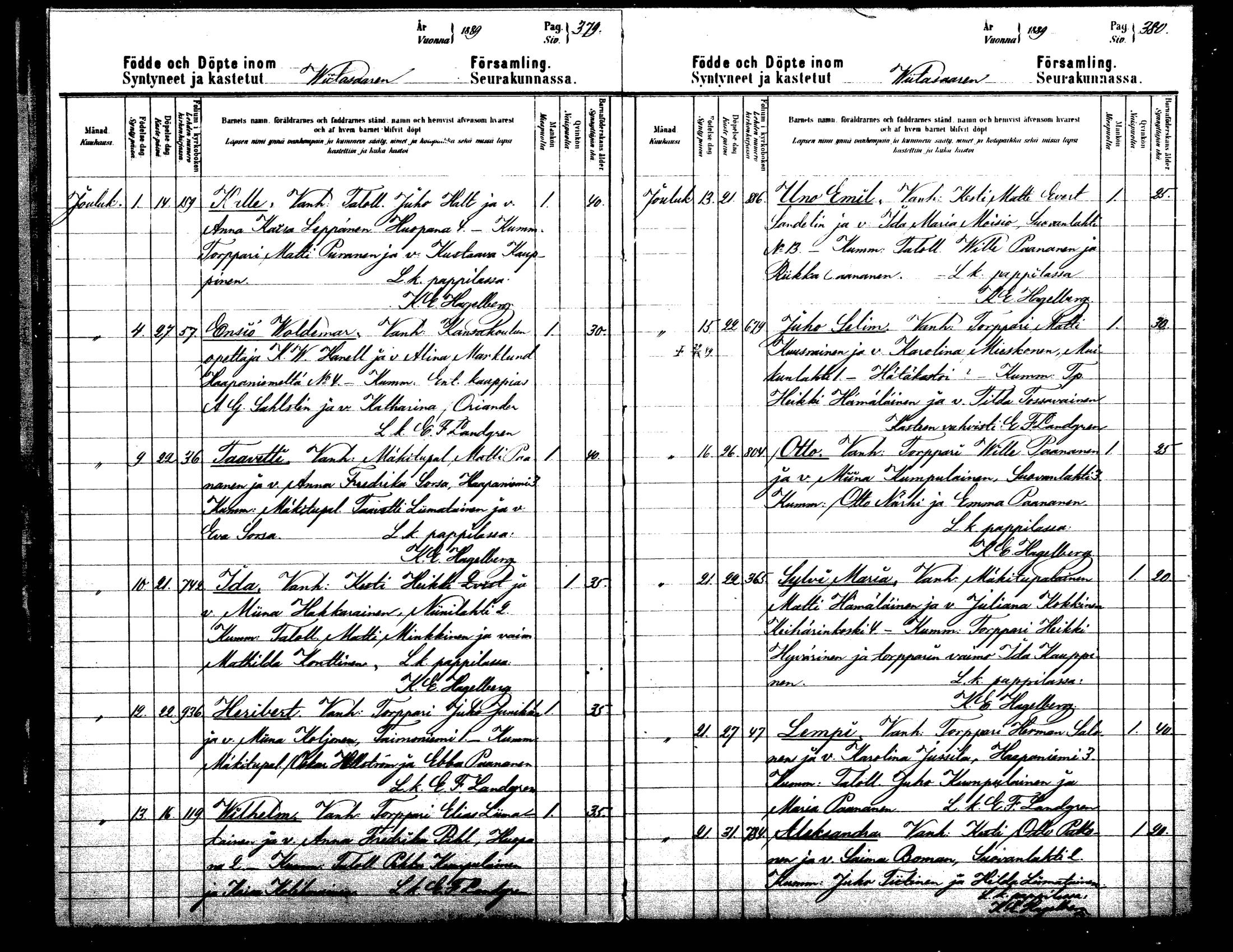[ ../kirjat/Kirkonkirjat/viitasaari/syntyneet_1883-1889_mko17-23/kuvat/191.jpg ]