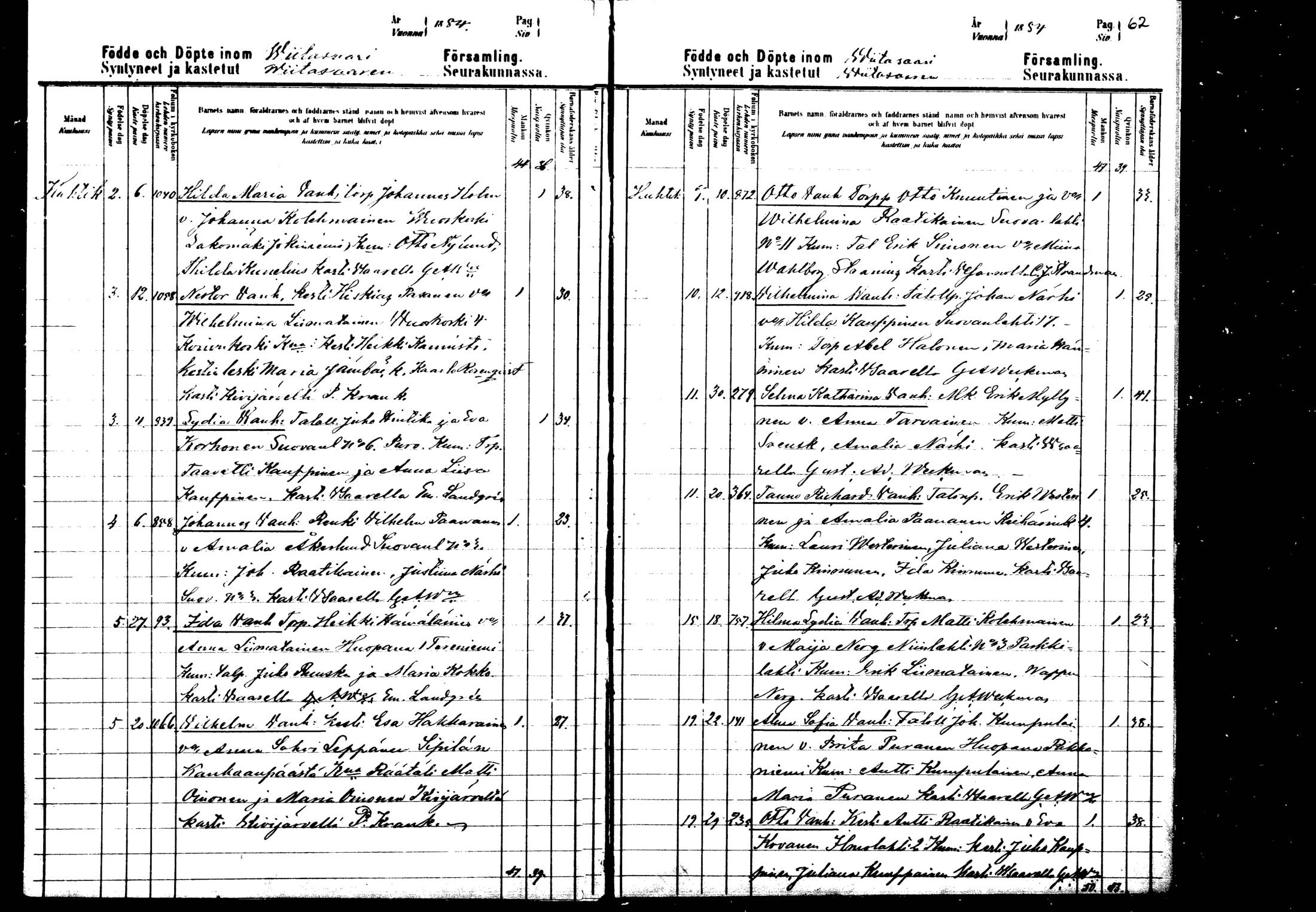 [ ../kirjat/Kirkonkirjat/viitasaari/syntyneet_1883-1889_mko17-23/kuvat/31.jpg ]