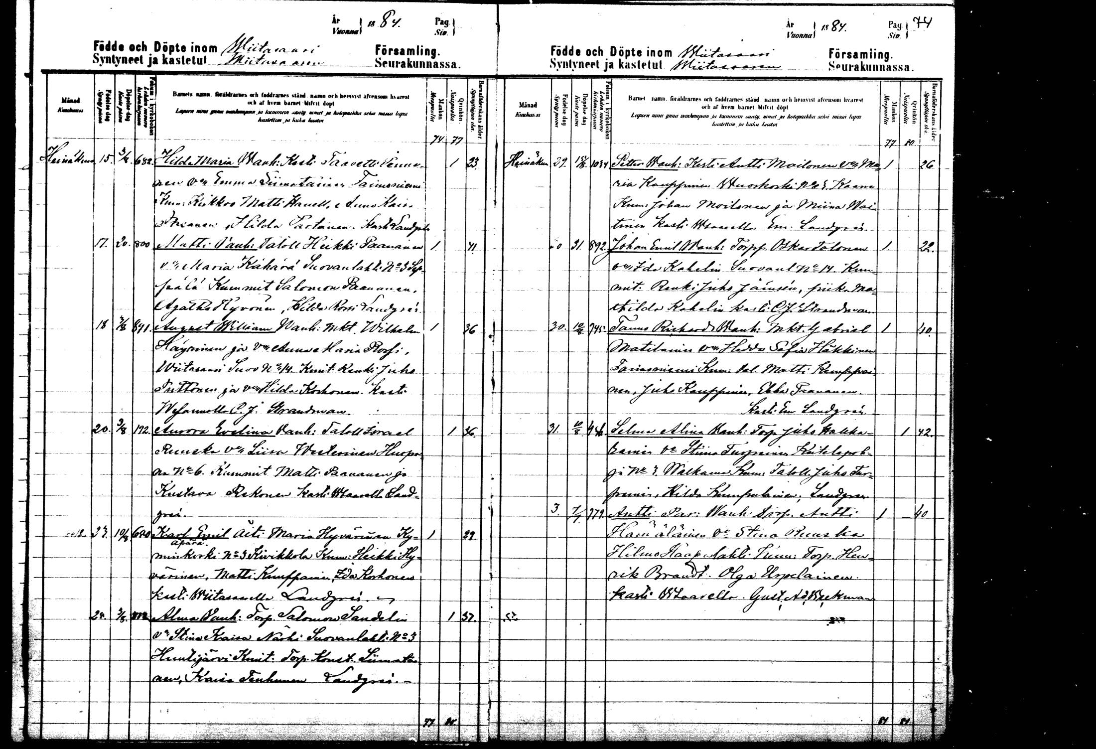 [ ../kirjat/Kirkonkirjat/viitasaari/syntyneet_1883-1889_mko17-23/kuvat/37.jpg ]