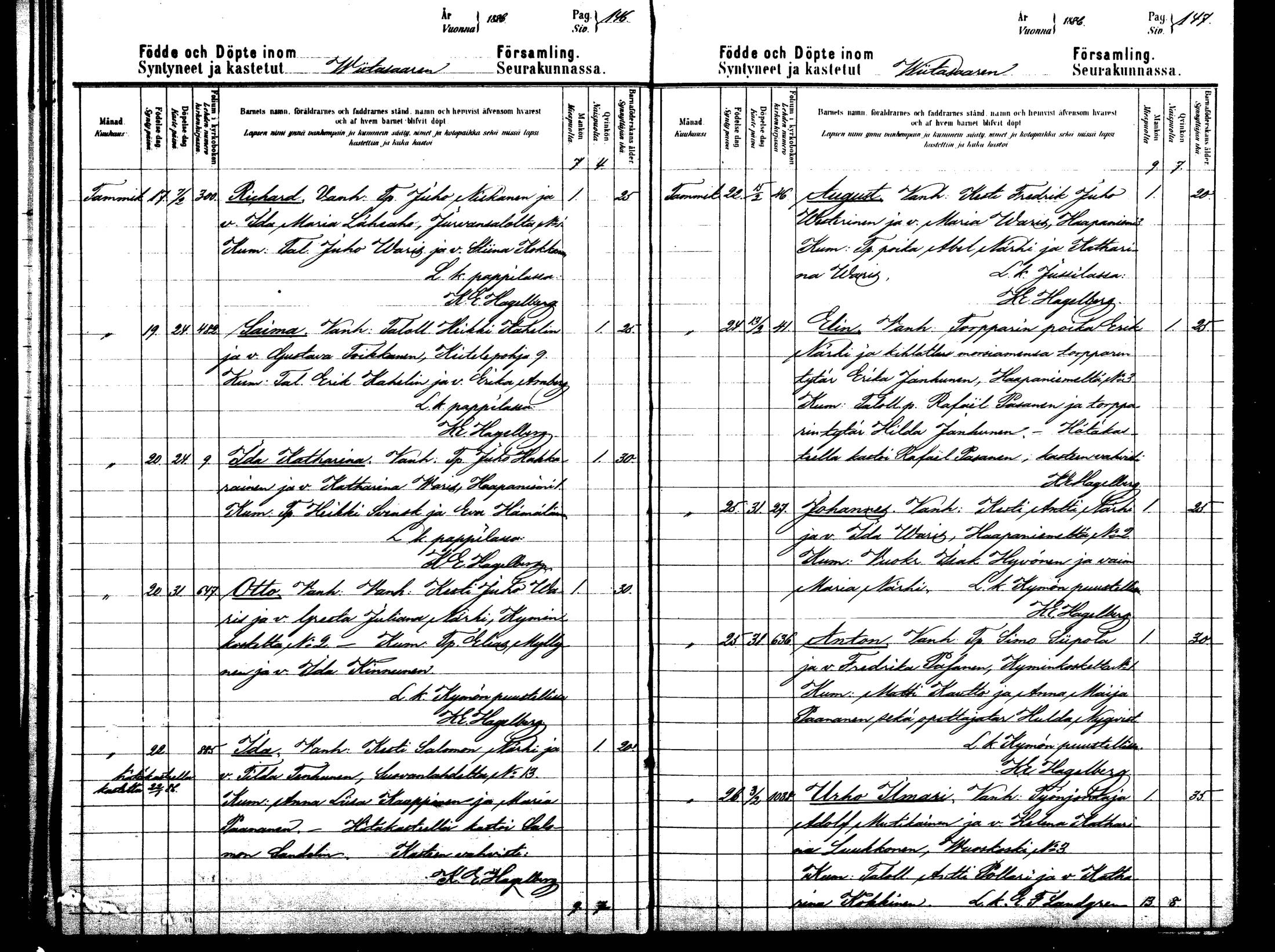 [ ../kirjat/Kirkonkirjat/viitasaari/syntyneet_1883-1889_mko17-23/kuvat/74.jpg ]