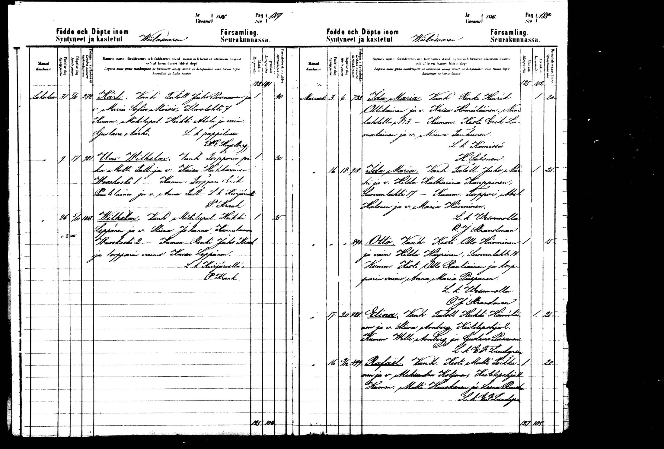 [ ../kirjat/Kirkonkirjat/viitasaari/syntyneet_1883-1889_mko17-23/kuvat/95.jpg ]