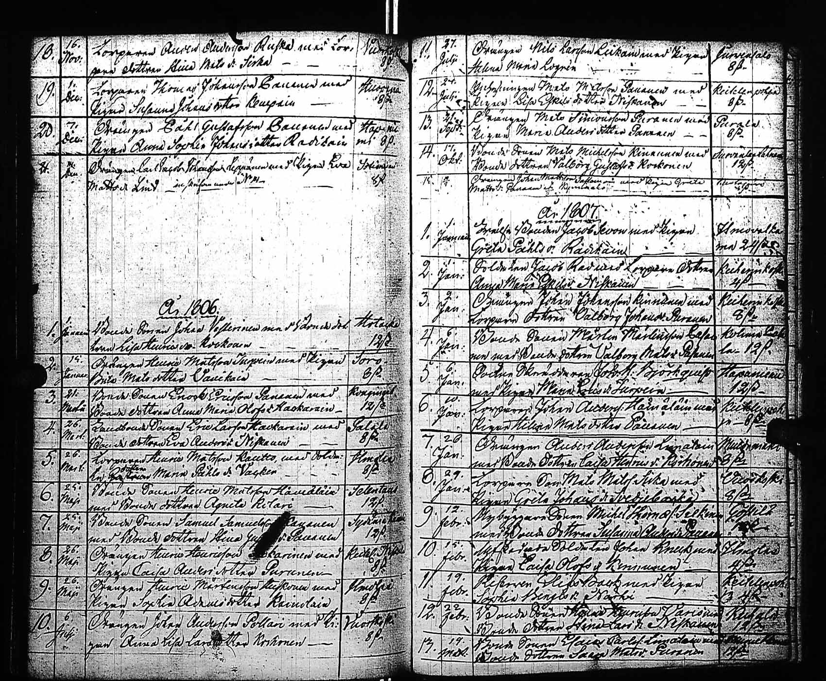 [ ../kirjat/Kirkonkirjat/viitasaari/vihityt_1780-1810_uk595/kuvat/21.jpg ]