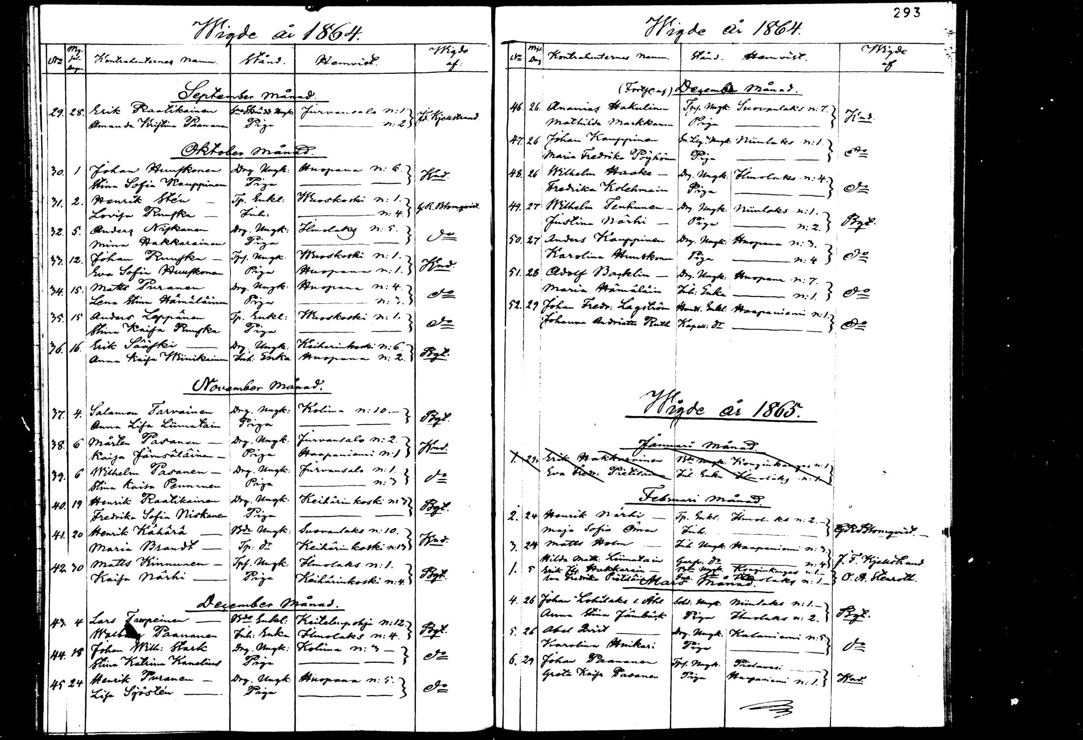 [ ../kirjat/Kirkonkirjat/viitasaari/vihityt_1859-1870_mko3/kuvat/12.jpg ]