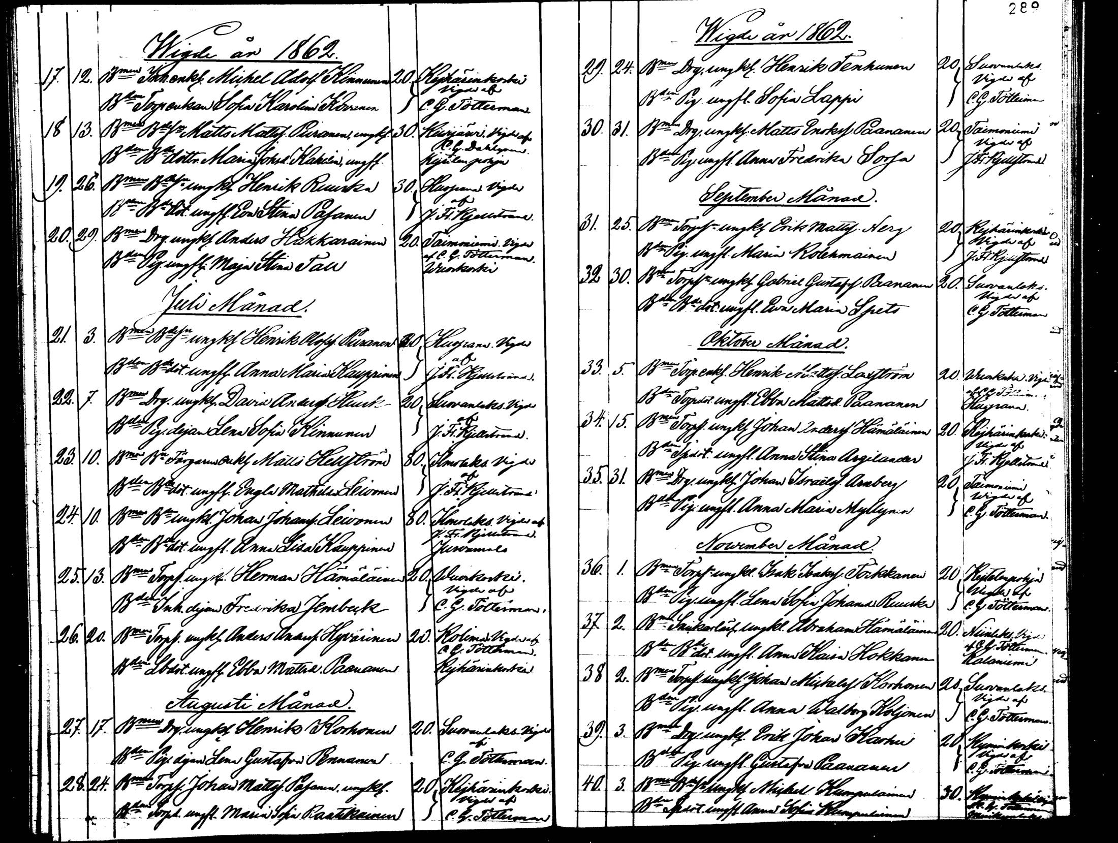 [ ../kirjat/Kirkonkirjat/viitasaari/vihityt_1859-1870_mko3/kuvat/8.jpg ]