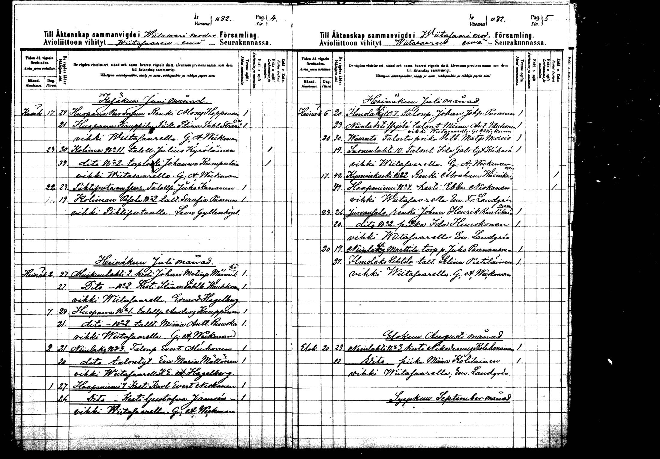 [ ../kirjat/Kirkonkirjat/viitasaari/vihityt_1882-1889_mko5-6/kuvat/2.jpg ]