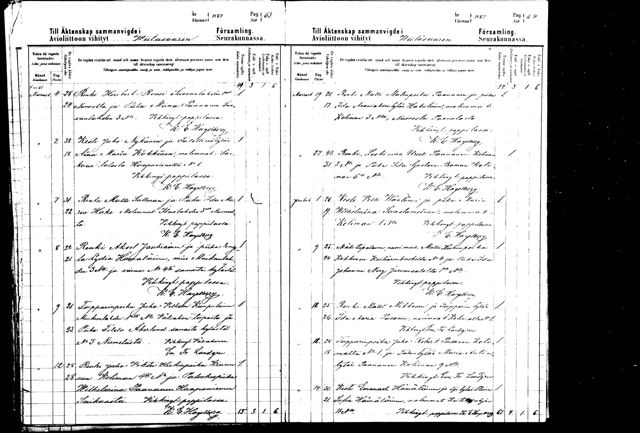 [ ../kirjat/Kirkonkirjat/viitasaari/vihityt_1882-1889_mko5-6/kuvat/32.jpg ]