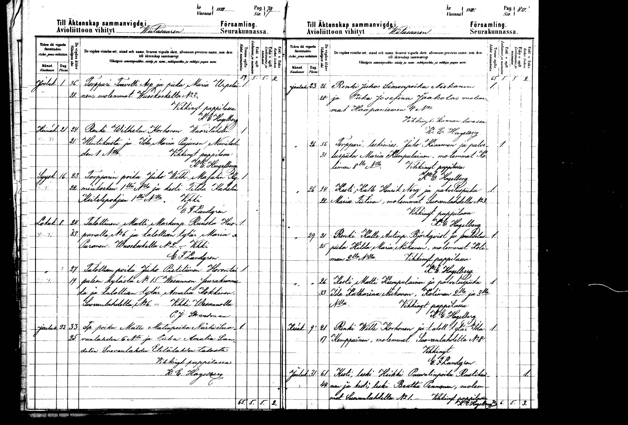 [ ../kirjat/Kirkonkirjat/viitasaari/vihityt_1882-1889_mko5-6/kuvat/40.jpg ]