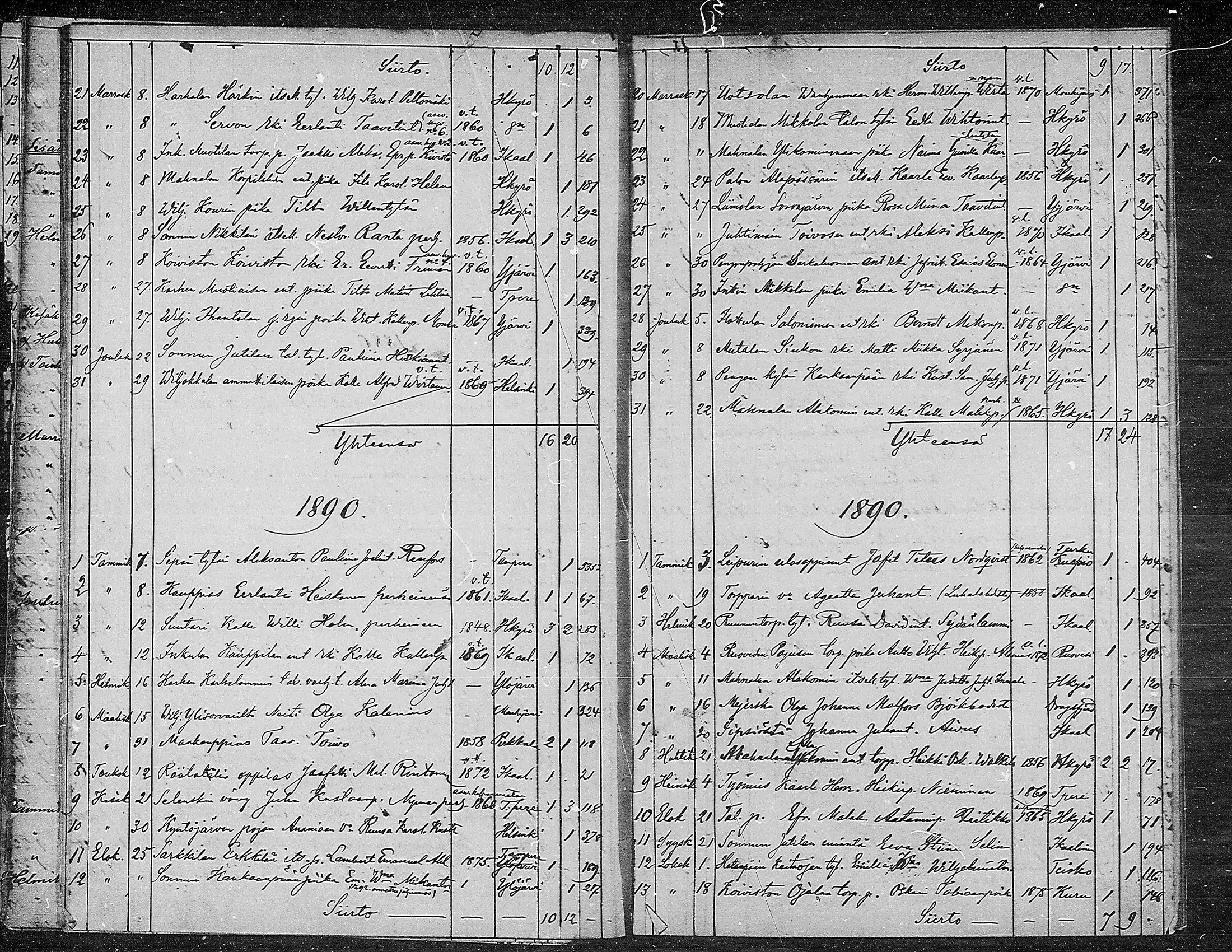 [ ../kirjat/Kirkonkirjat/viljakkala/muuttaneet_1884-1890_mko5/kuvat/6.jpg ]