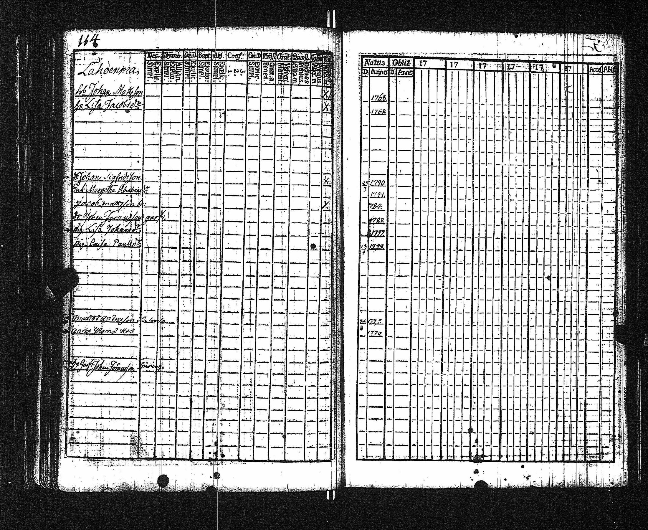 [ ../kirjat/Kirkonkirjat/viljakkala/rippikirja_1808-1817_jk641/kuvat/126.jpg ]